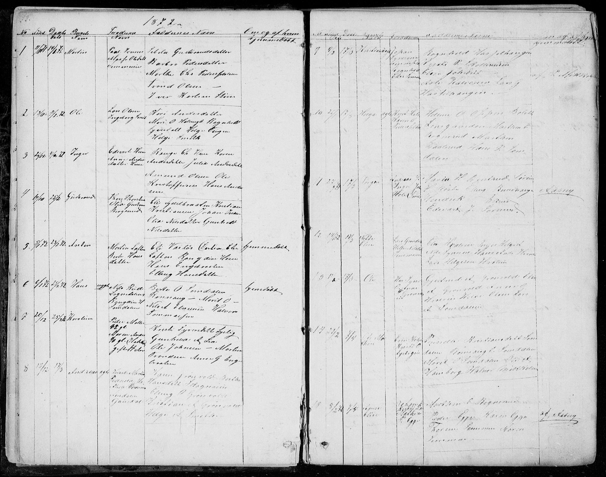 Ådal kirkebøker, SAKO/A-248/G/Gc/L0001: Parish register (copy) no. III 1, 1862-1898, p. 22-23