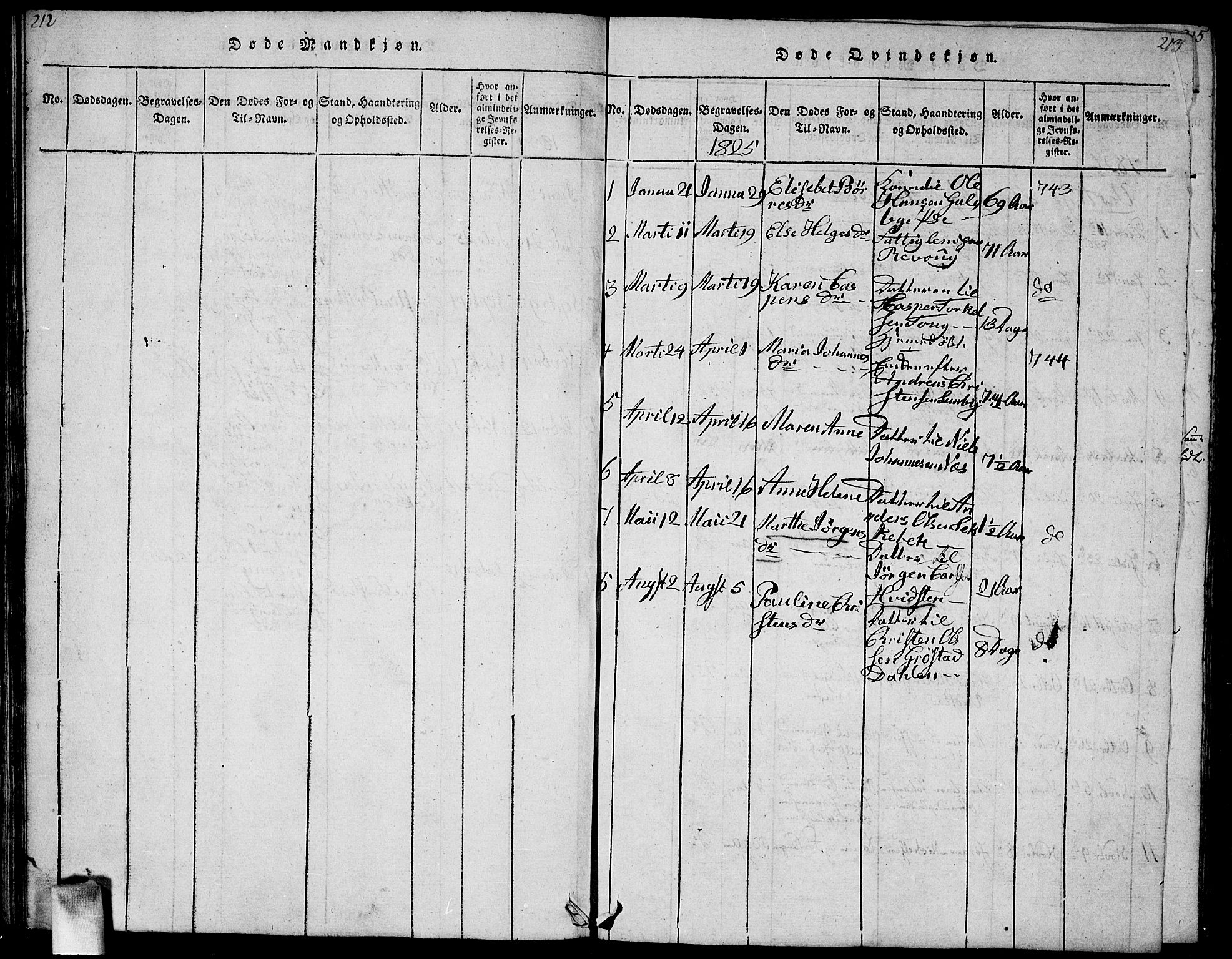Vestby prestekontor Kirkebøker, SAO/A-10893/G/Ga/L0001: Parish register (copy) no. I 1, 1814-1827, p. 212-213