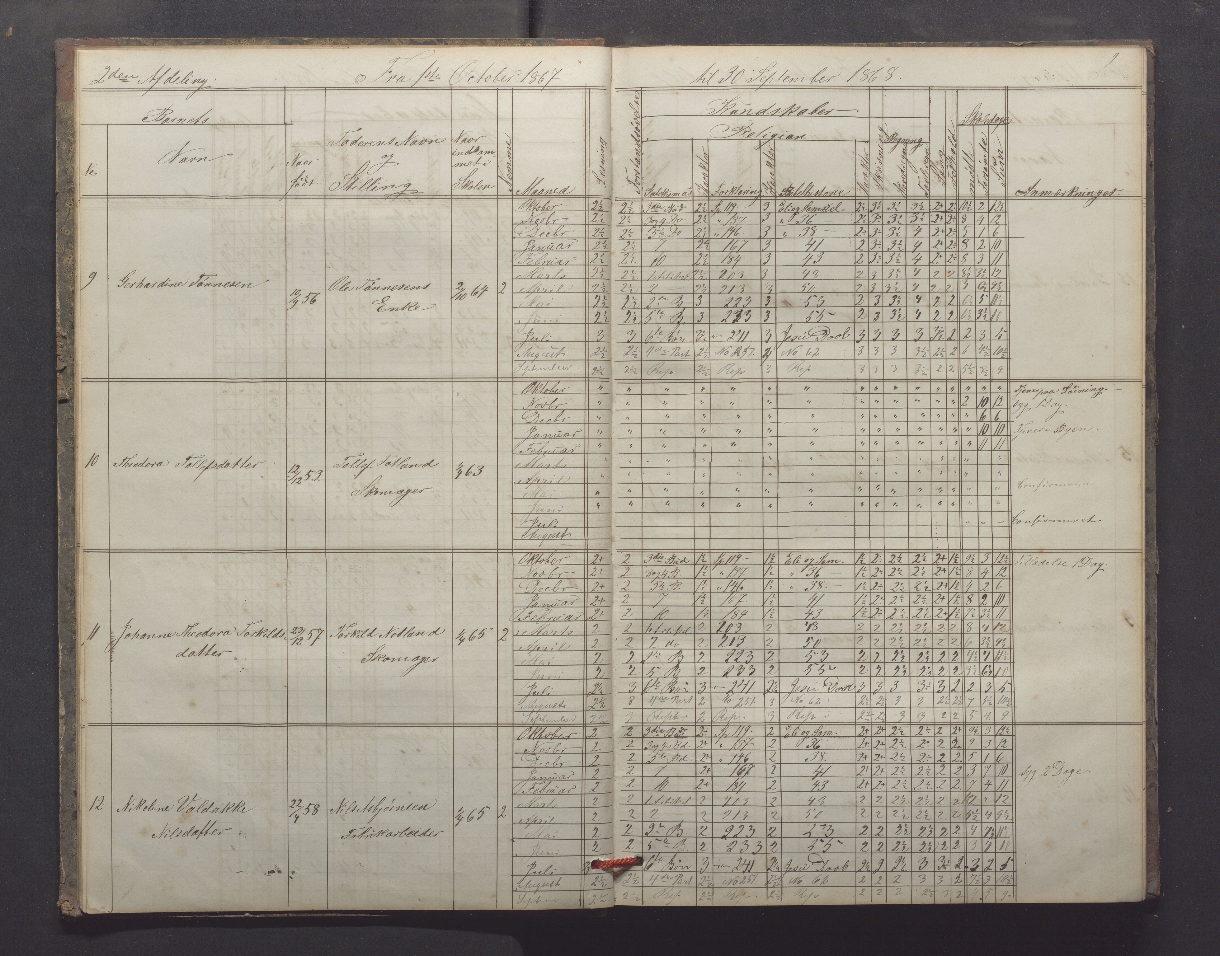 Egersund kommune (Ladested) - Egersund almueskole/folkeskole, IKAR/K-100521/H/L0012: Skoleprotokoll - Almueskolen, 3. klasse, 1867-1876, p. 9