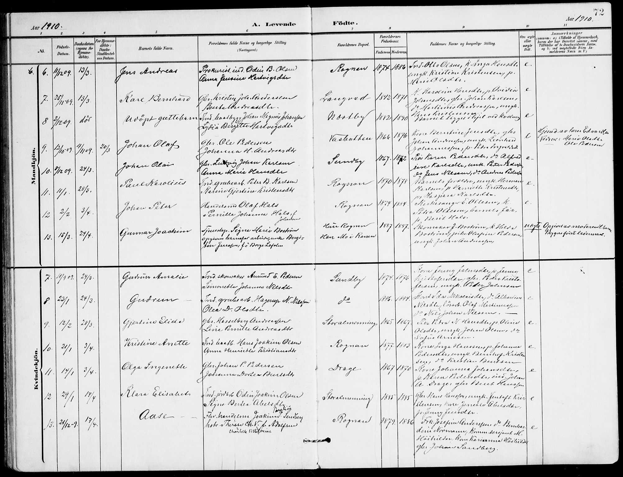 Ministerialprotokoller, klokkerbøker og fødselsregistre - Nordland, AV/SAT-A-1459/847/L0672: Parish register (official) no. 847A12, 1902-1919, p. 72