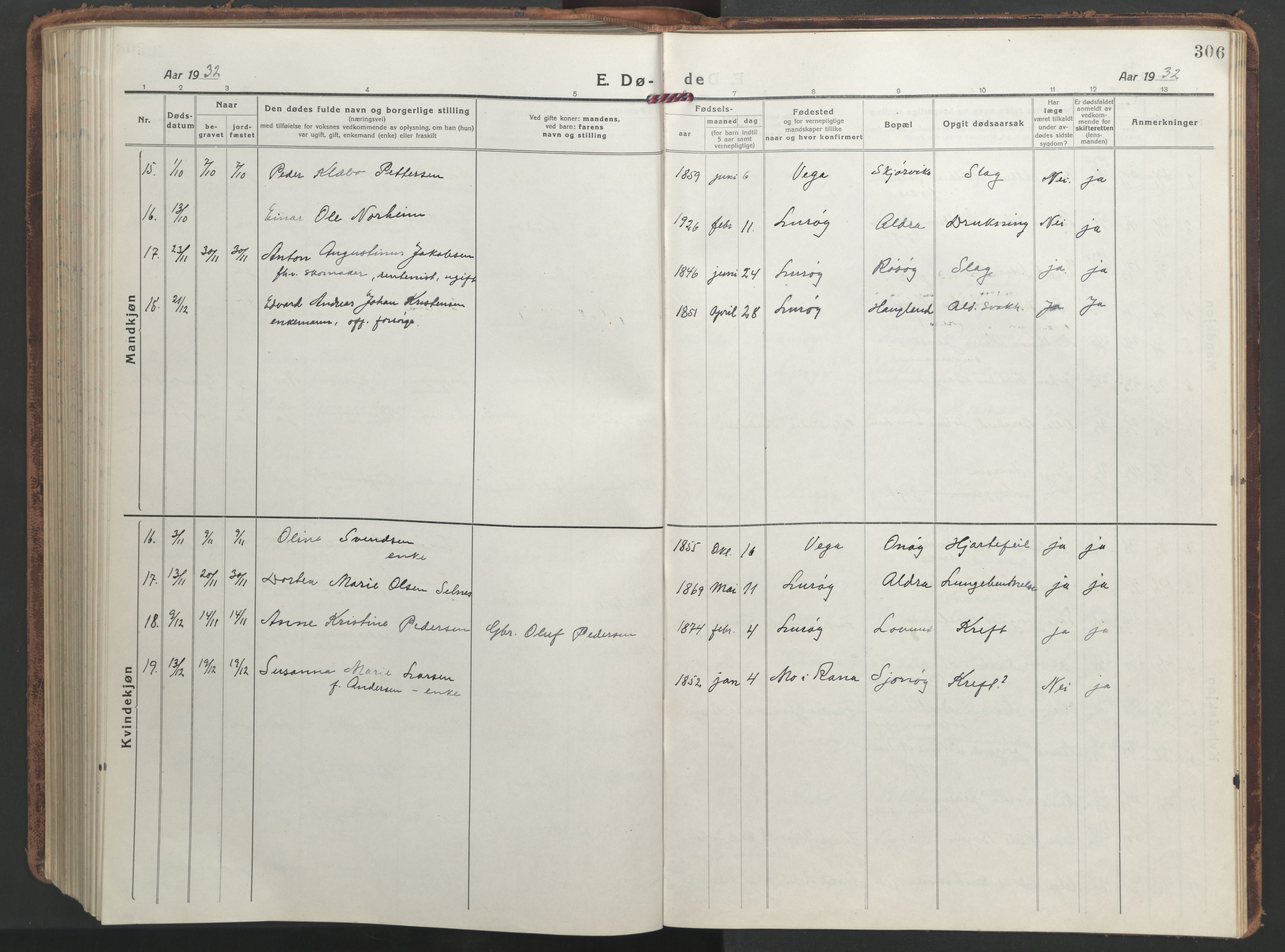 Ministerialprotokoller, klokkerbøker og fødselsregistre - Nordland, AV/SAT-A-1459/839/L0574: Parish register (copy) no. 839C04, 1918-1950, p. 306