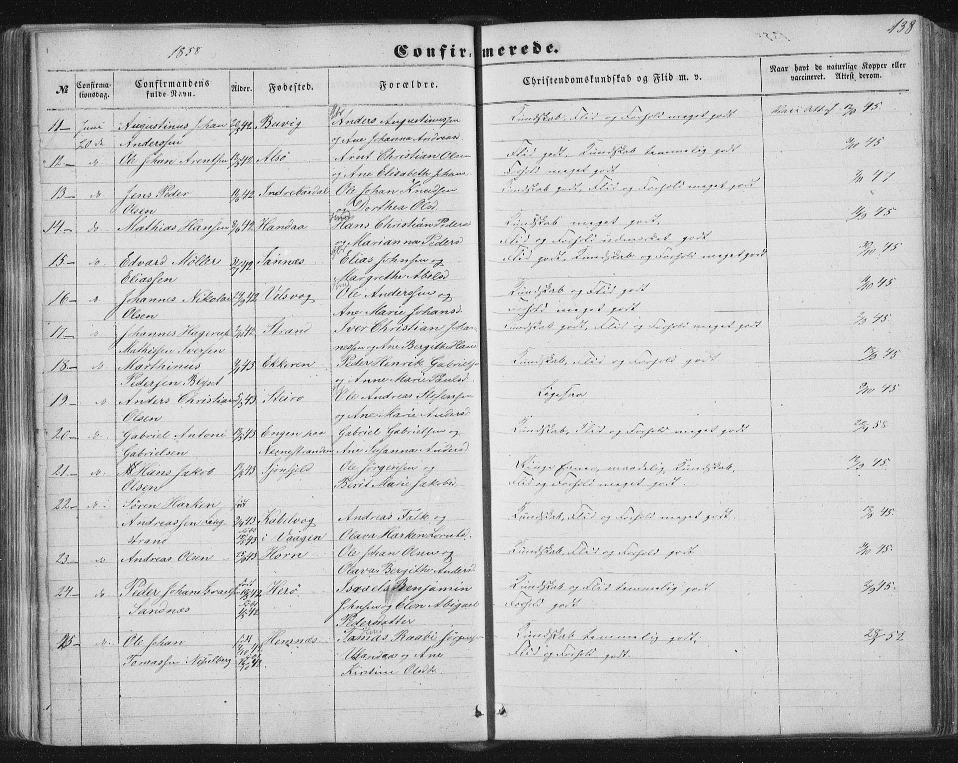 Ministerialprotokoller, klokkerbøker og fødselsregistre - Nordland, AV/SAT-A-1459/838/L0550: Parish register (official) no. 838A08, 1855-1865, p. 138