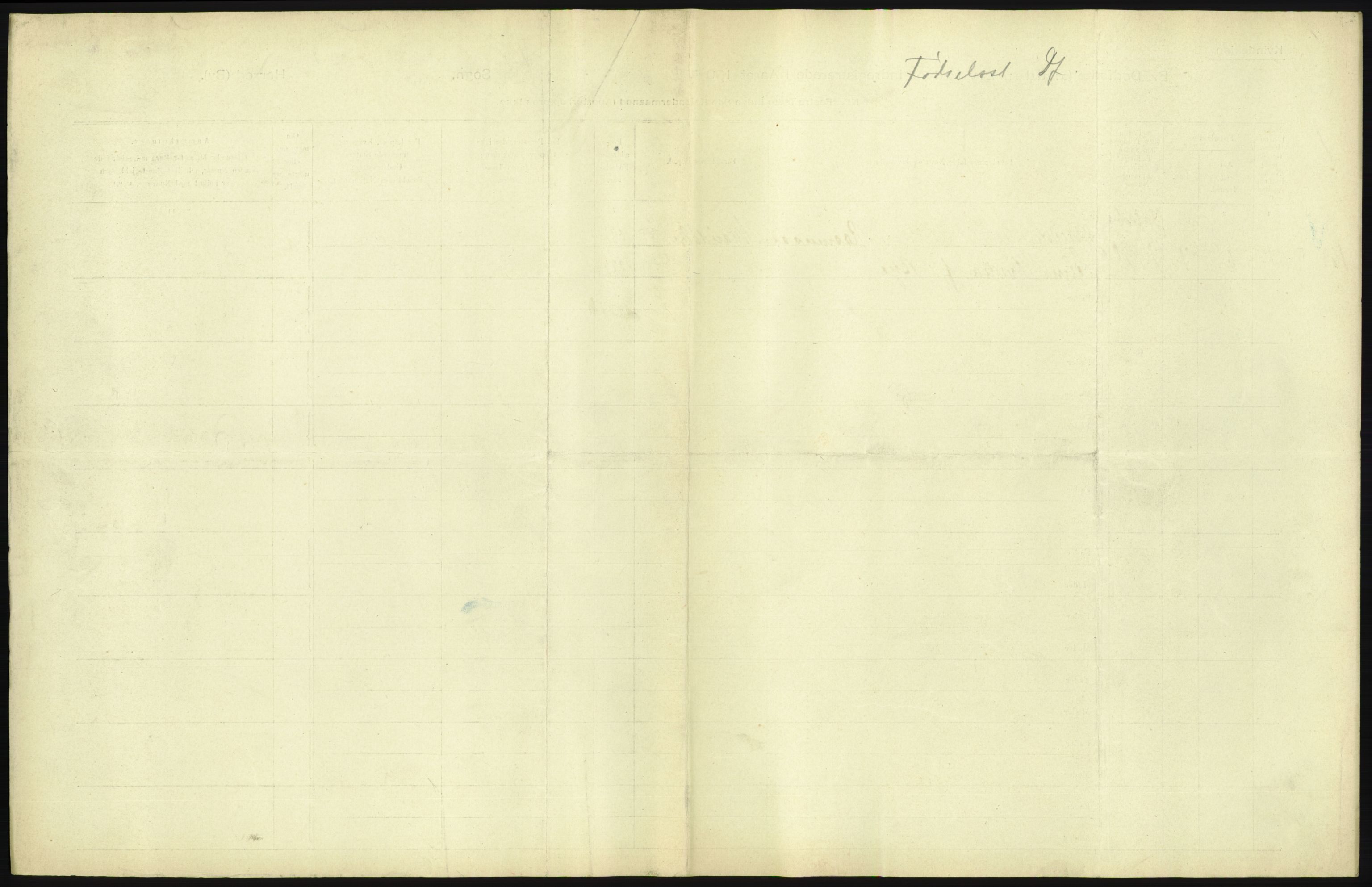 Statistisk sentralbyrå, Sosiodemografiske emner, Befolkning, RA/S-2228/D/Df/Dfa/Dfad/L0010: Kristiania: Døde, dødfødte, 1906, p. 77