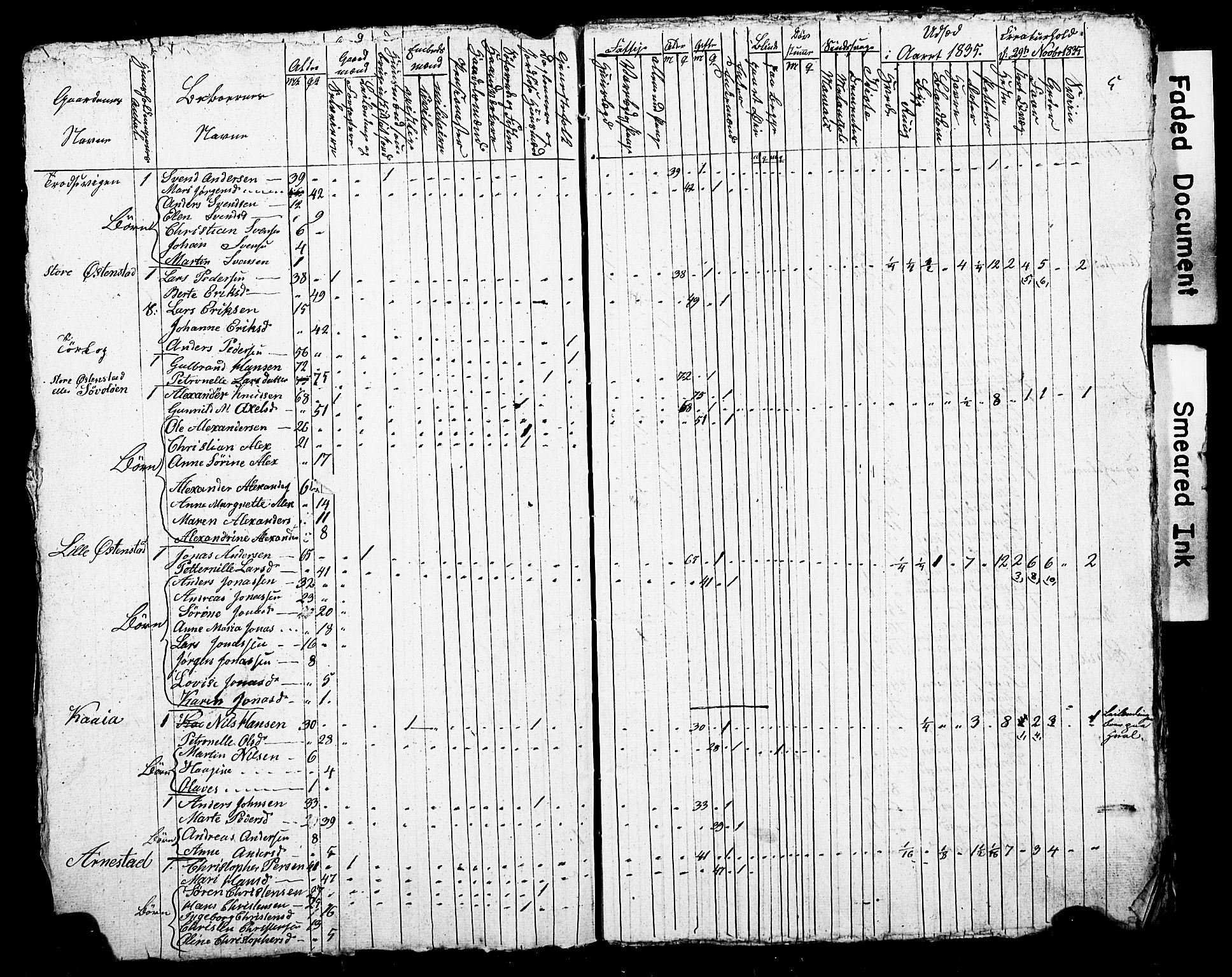 SAO, Census 1835 for Asker, 1835, p. 6