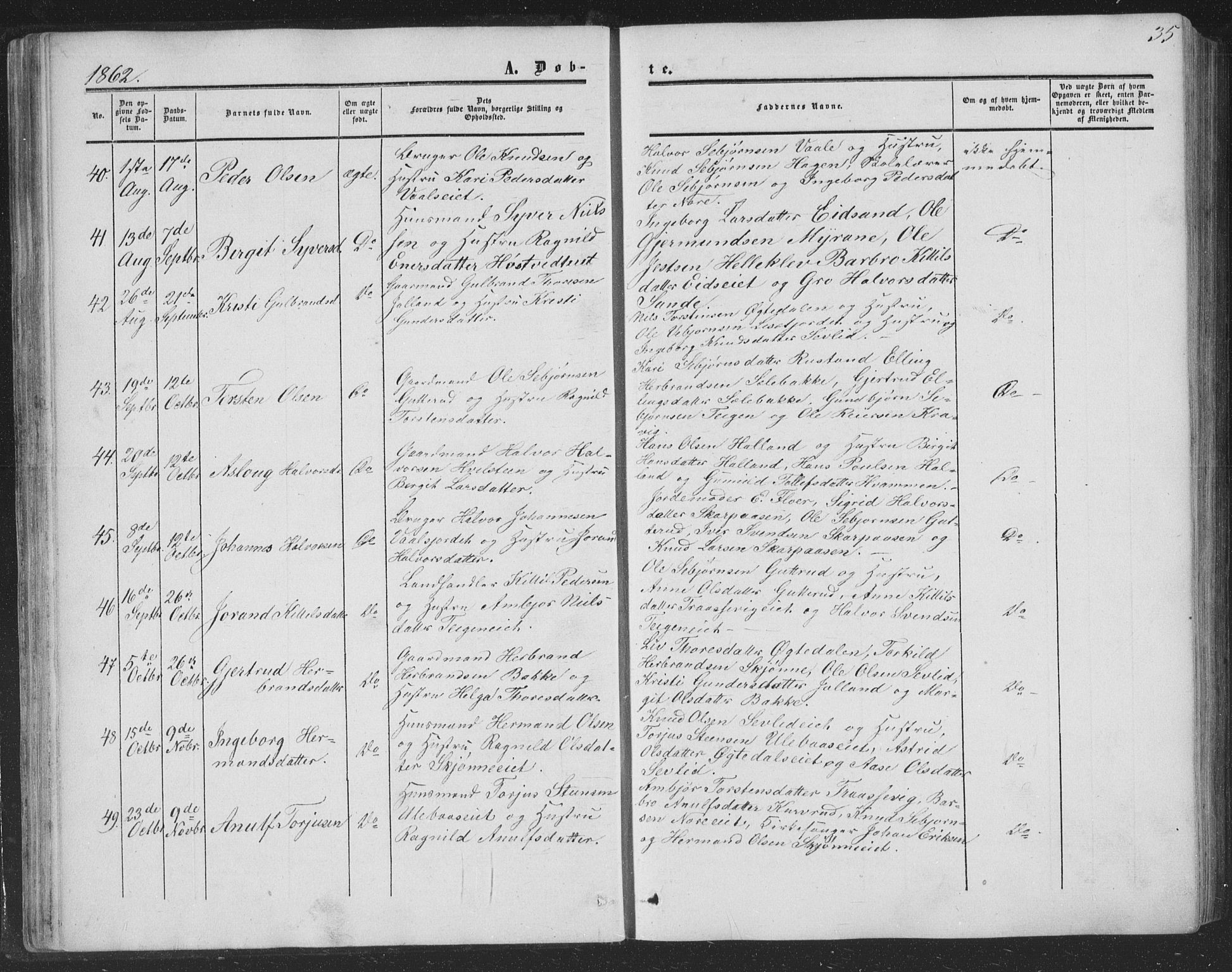 Nore kirkebøker, SAKO/A-238/F/Fa/L0002: Parish register (official) no. I 2, 1856-1871, p. 35