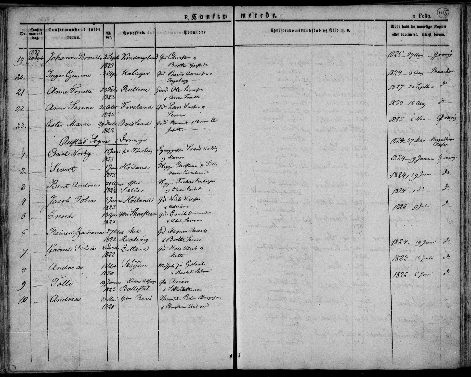 Lyngdal sokneprestkontor, AV/SAK-1111-0029/F/Fa/Fac/L0007: Parish register (official) no. A 7, 1825-1838, p. 145