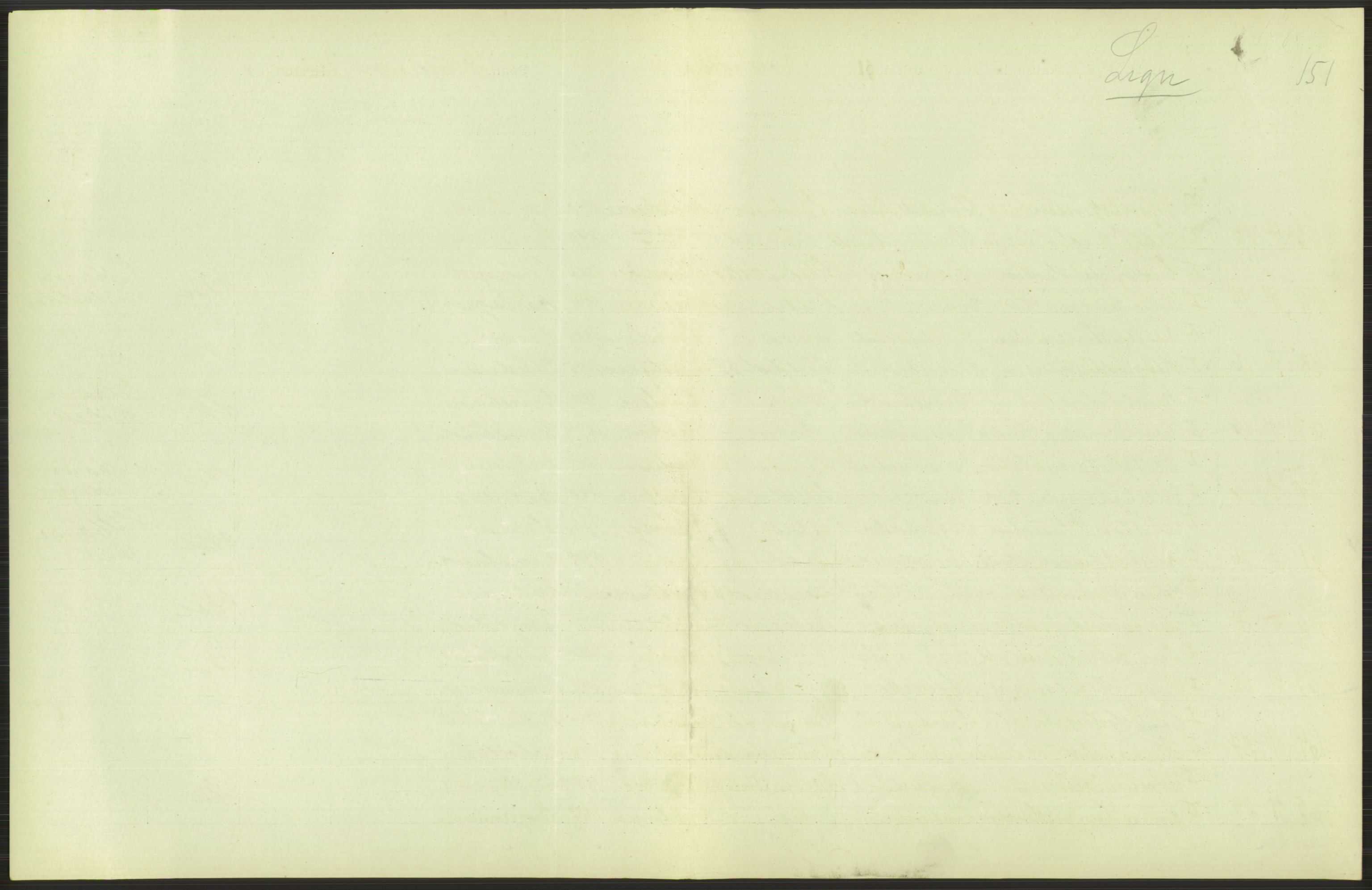 Statistisk sentralbyrå, Sosiodemografiske emner, Befolkning, AV/RA-S-2228/D/Df/Dfb/Dfba/L0008: Kristiania: Gifte, 1911, p. 13