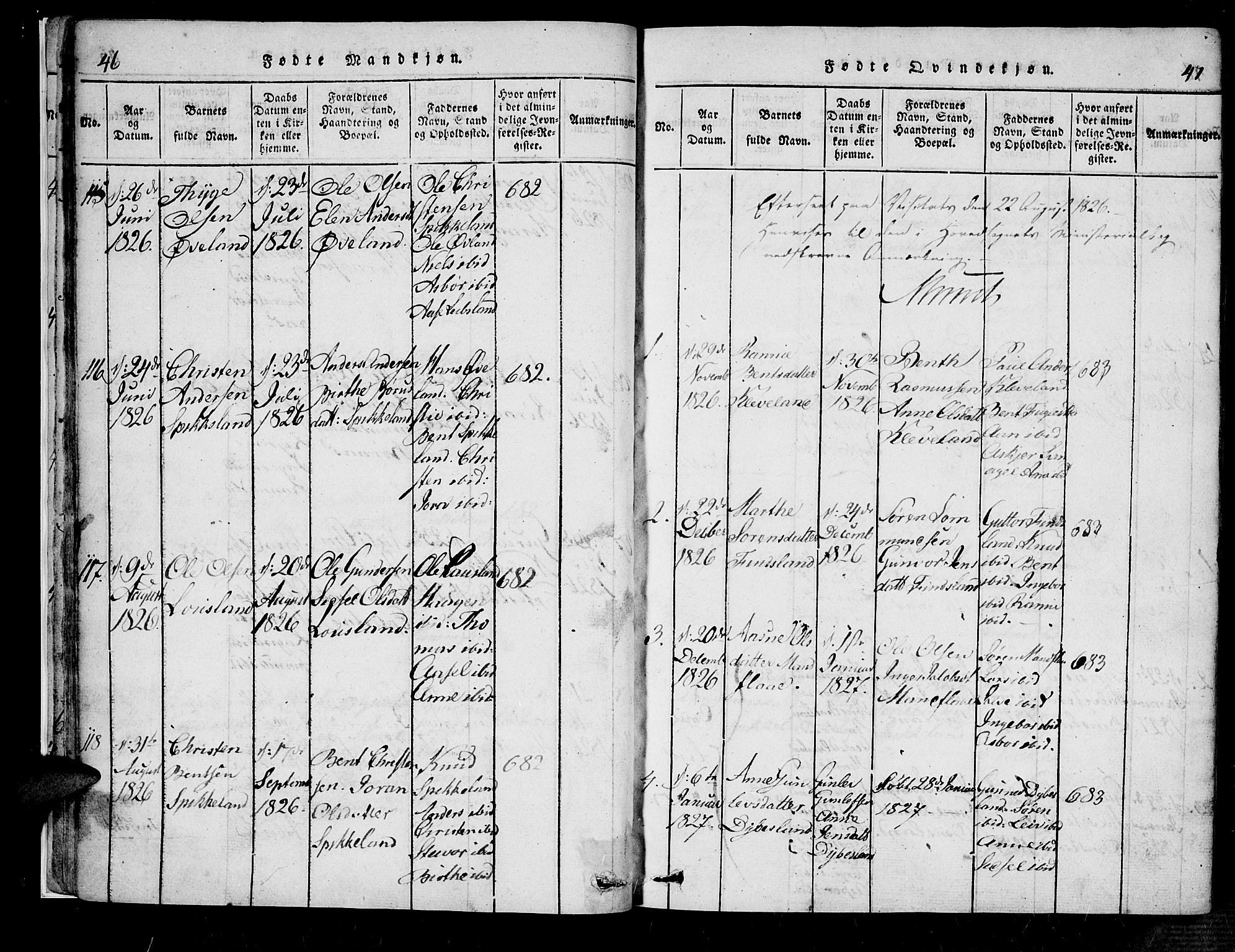 Bjelland sokneprestkontor, AV/SAK-1111-0005/F/Fa/Fab/L0002: Parish register (official) no. A 2, 1816-1869, p. 46-47