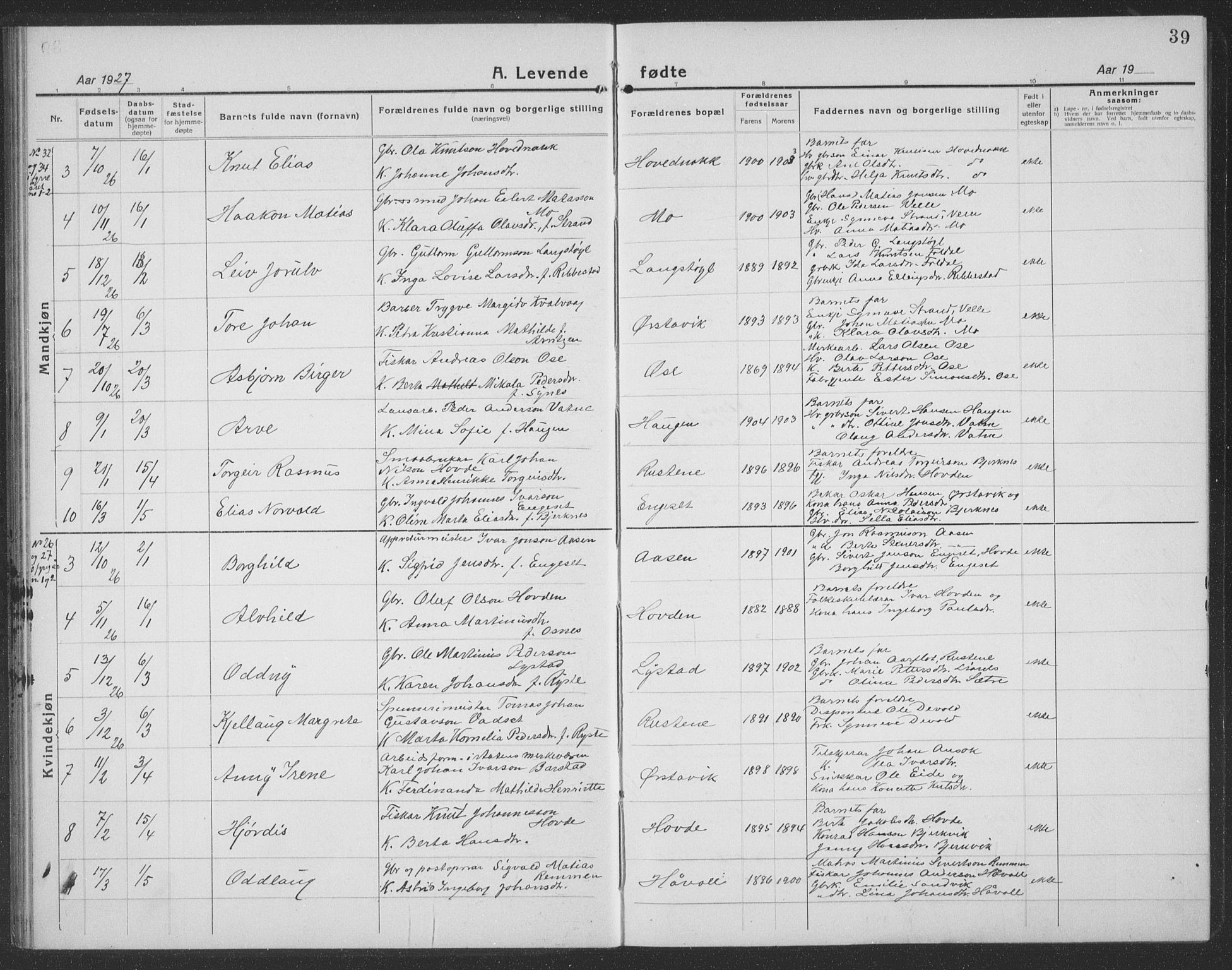 Ministerialprotokoller, klokkerbøker og fødselsregistre - Møre og Romsdal, SAT/A-1454/513/L0191: Parish register (copy) no. 513C05, 1920-1941, p. 39