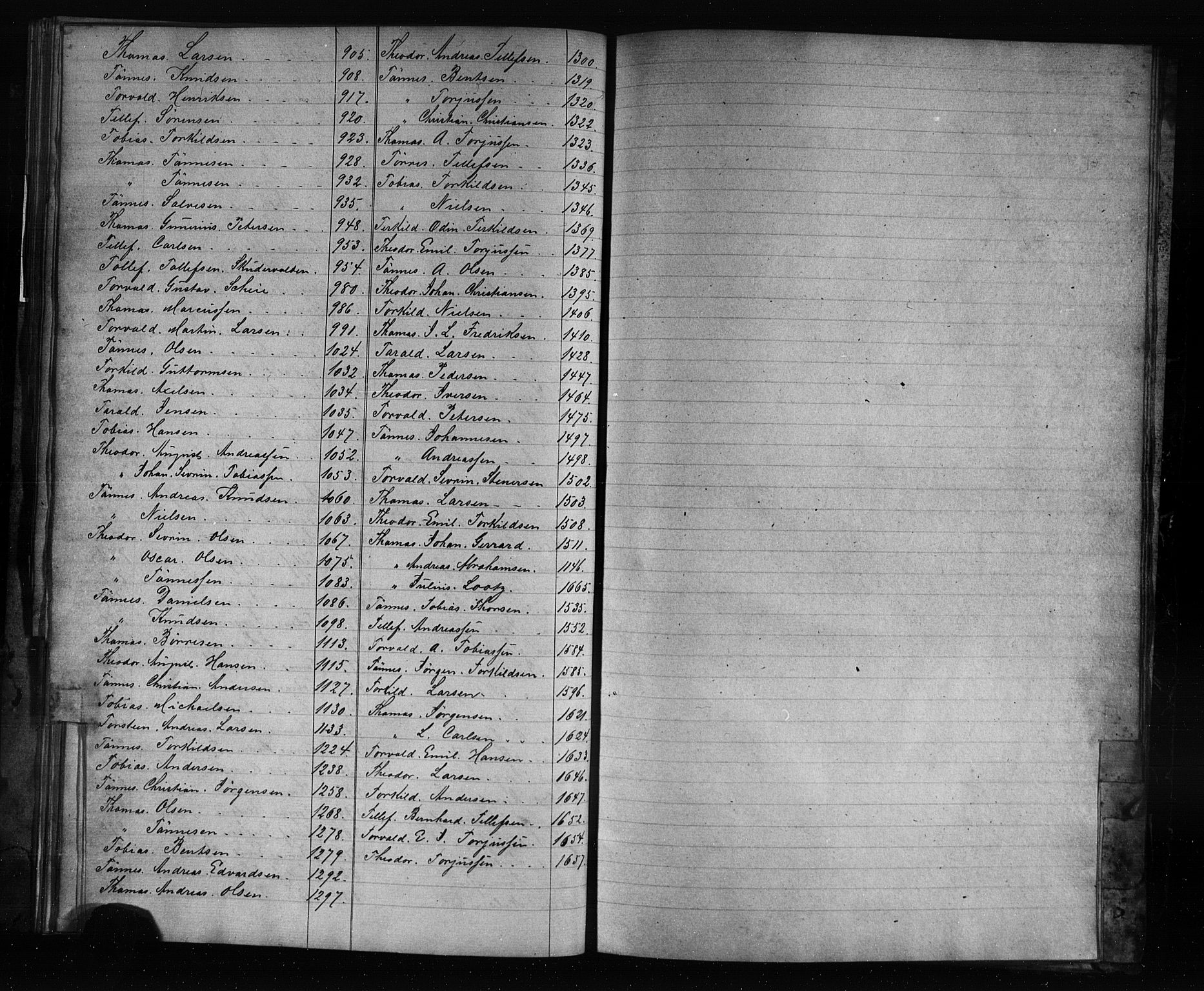 Kristiansand mønstringskrets, AV/SAK-2031-0015/F/Fb/L0029: Register til hovedrulle nr 1-1673, X-8, 1860-1869, p. 47