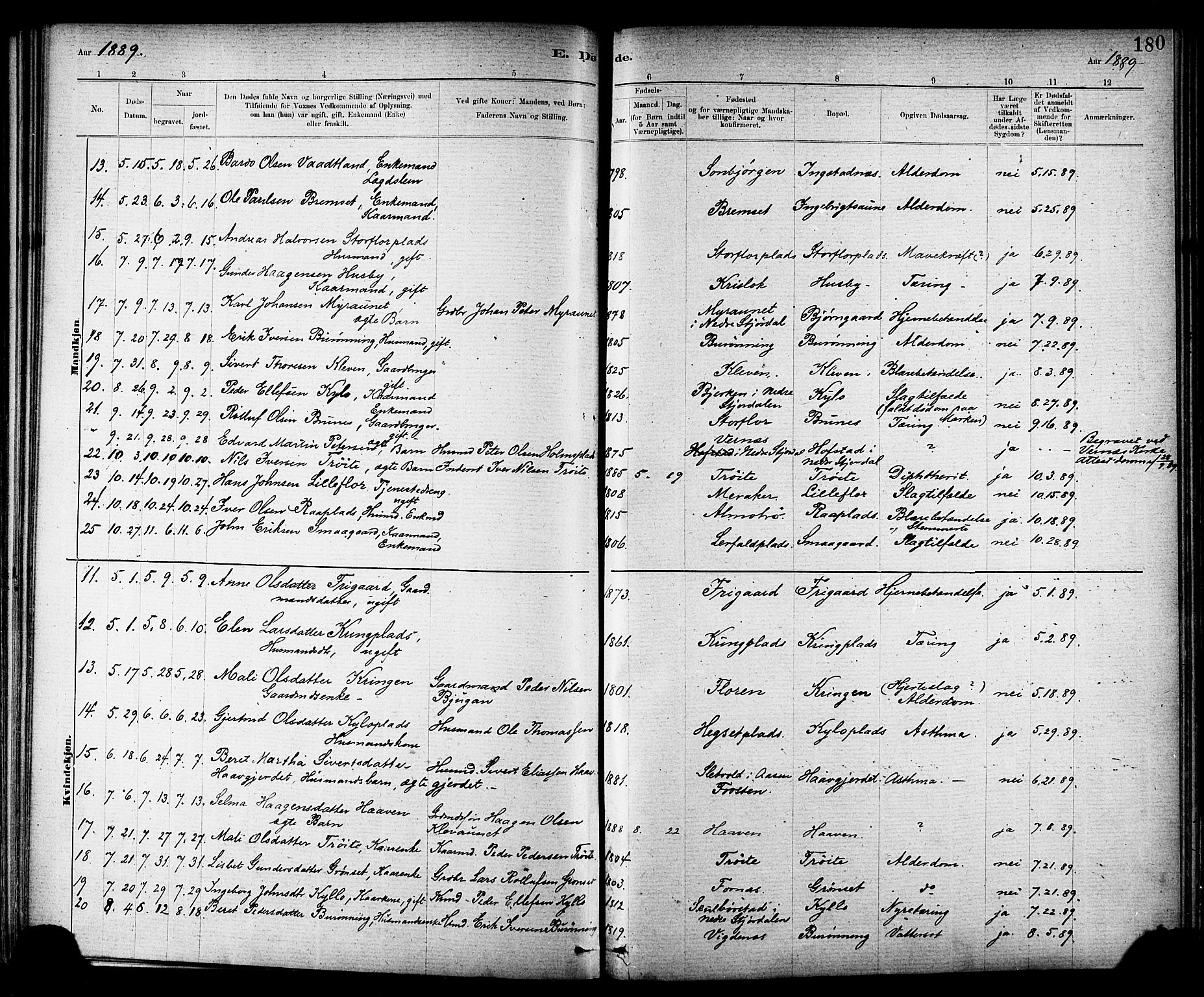 Ministerialprotokoller, klokkerbøker og fødselsregistre - Nord-Trøndelag, SAT/A-1458/703/L0030: Parish register (official) no. 703A03, 1880-1892, p. 180
