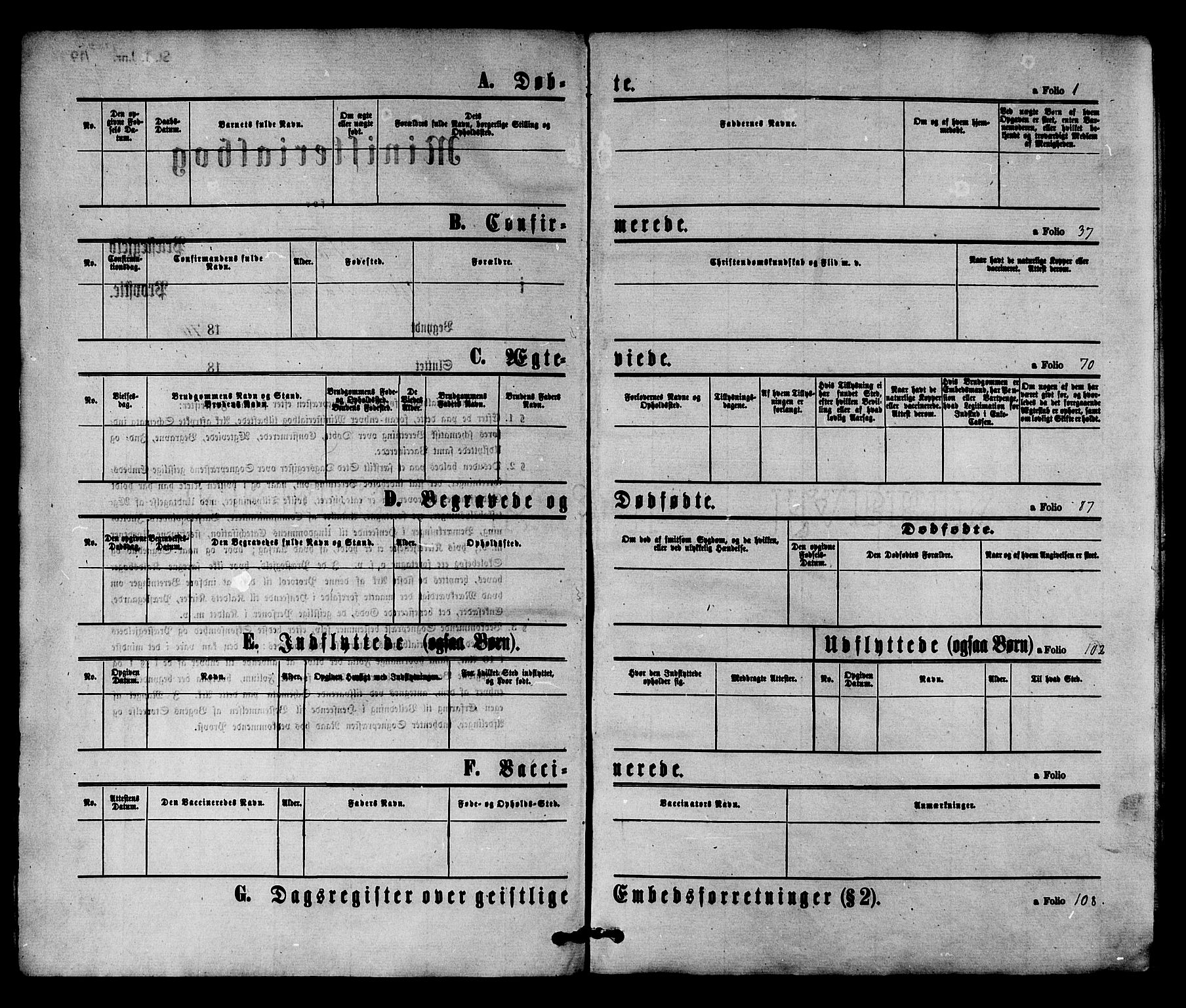Ministerialprotokoller, klokkerbøker og fødselsregistre - Nord-Trøndelag, SAT/A-1458/784/L0671: Parish register (official) no. 784A06, 1876-1879