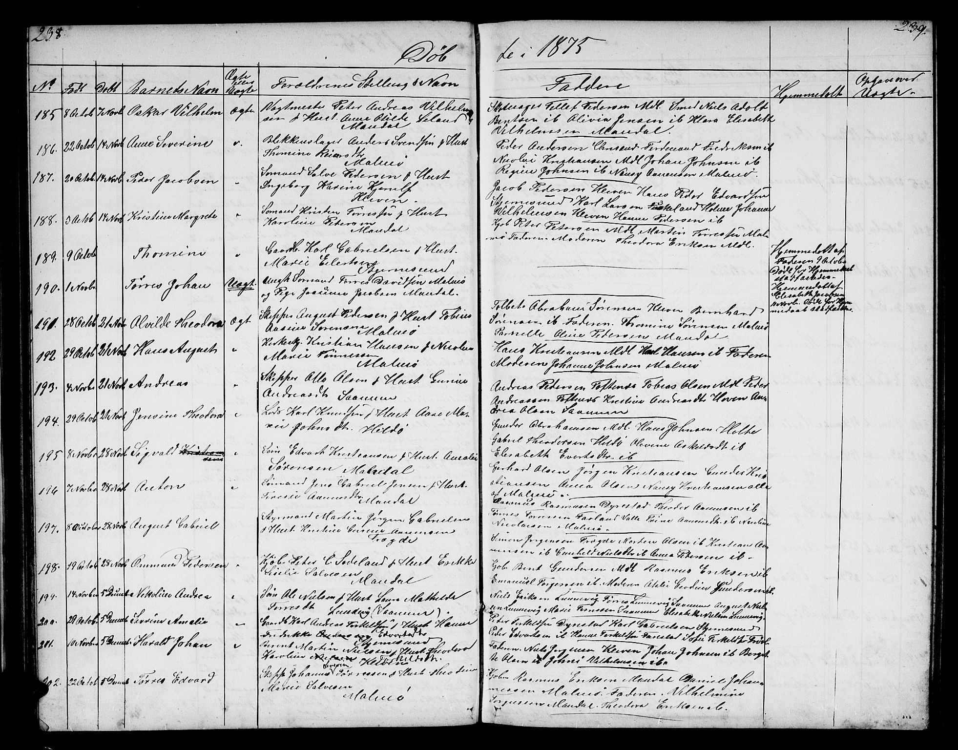 Mandal sokneprestkontor, AV/SAK-1111-0030/F/Fb/Fba/L0009: Parish register (copy) no. B 3, 1867-1877, p. 238-239