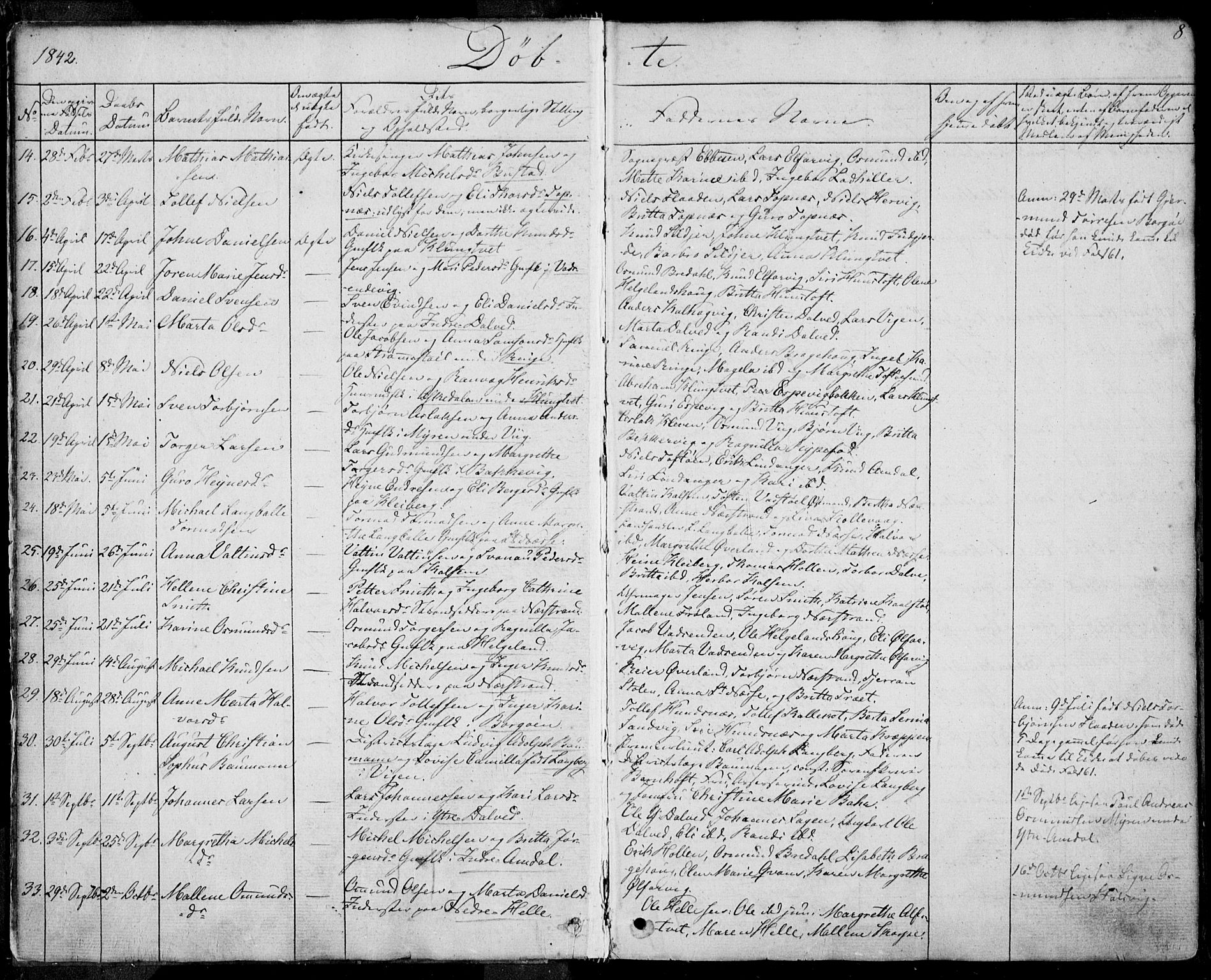 Nedstrand sokneprestkontor, AV/SAST-A-101841/01/IV: Parish register (official) no. A 8, 1839-1860, p. 8