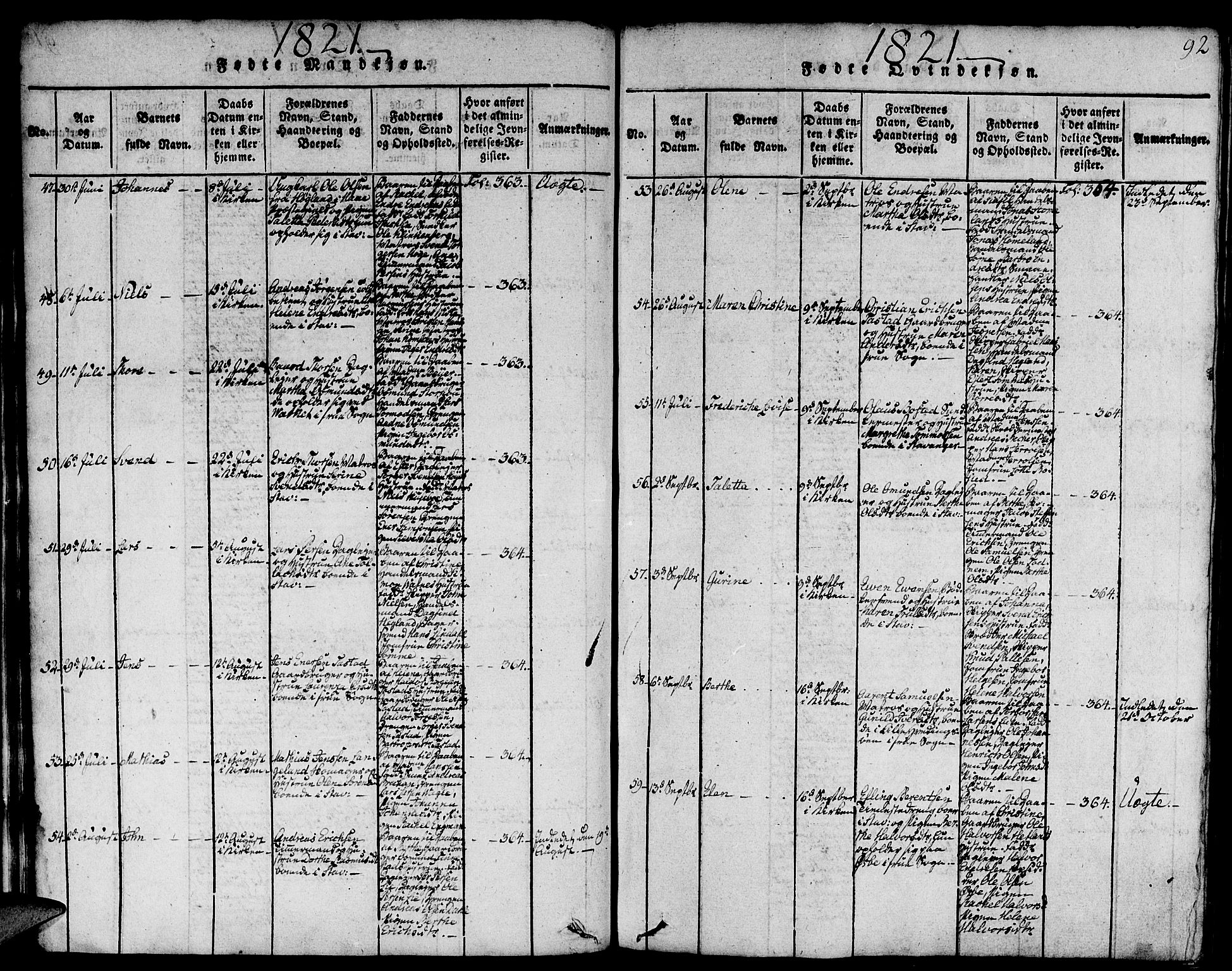 Domkirken sokneprestkontor, SAST/A-101812/001/30/30BA/L0008: Parish register (official) no. A 8, 1816-1821, p. 92