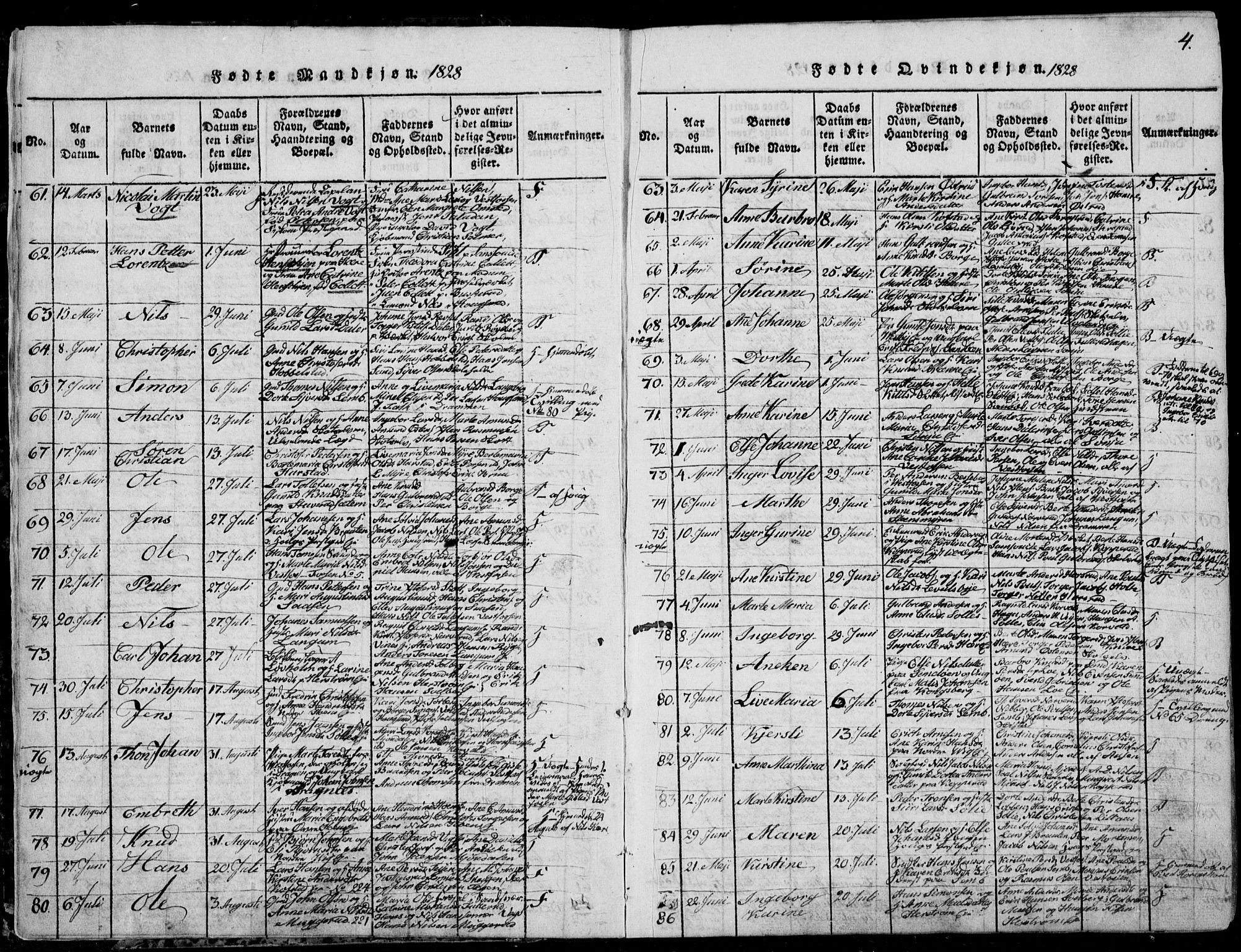 Eiker kirkebøker, SAKO/A-4/F/Fa/L0012: Parish register (official) no. I 12, 1827-1832, p. 4
