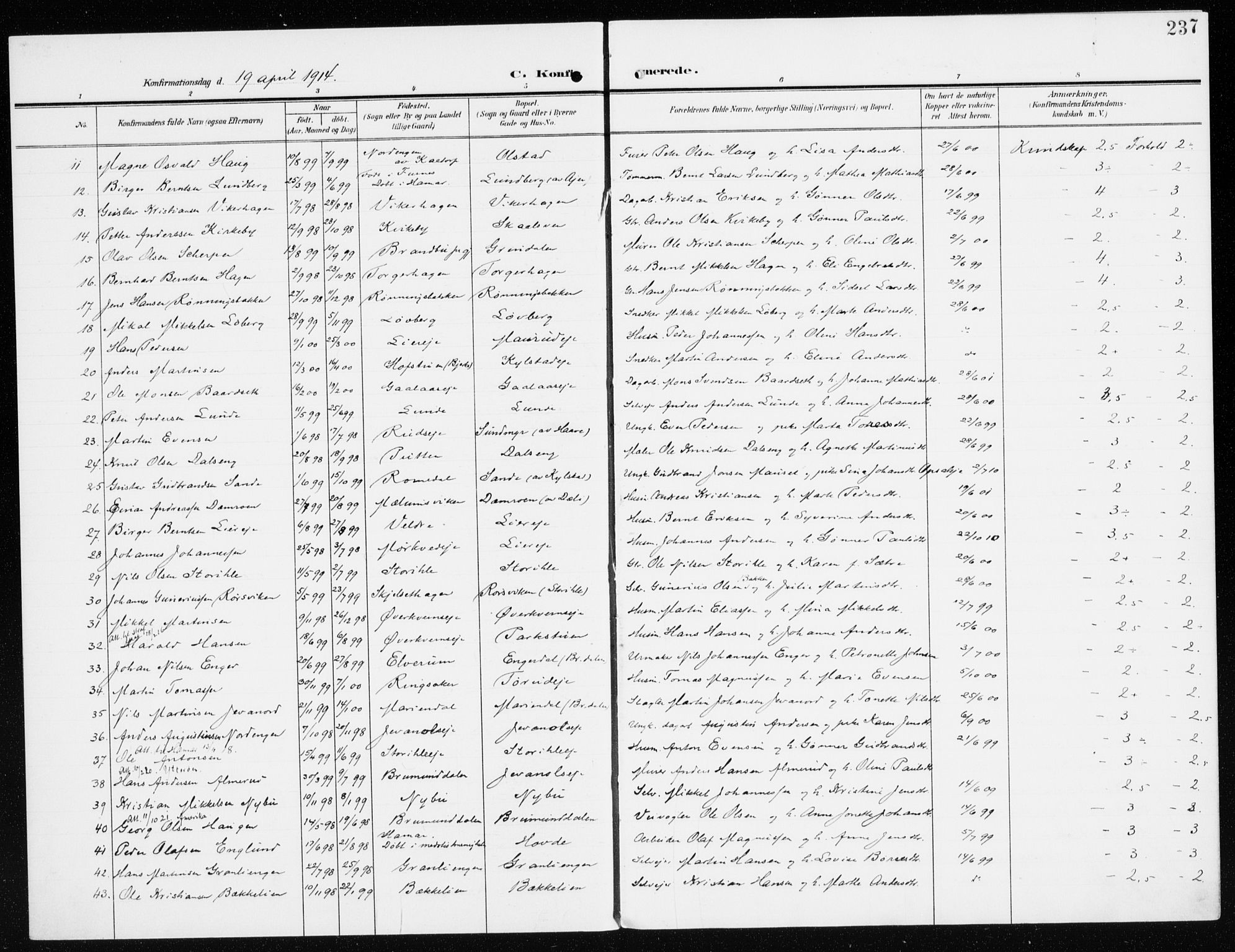 Furnes prestekontor, SAH/PREST-012/K/Ka/L0001: Parish register (official) no. 1, 1907-1935, p. 237