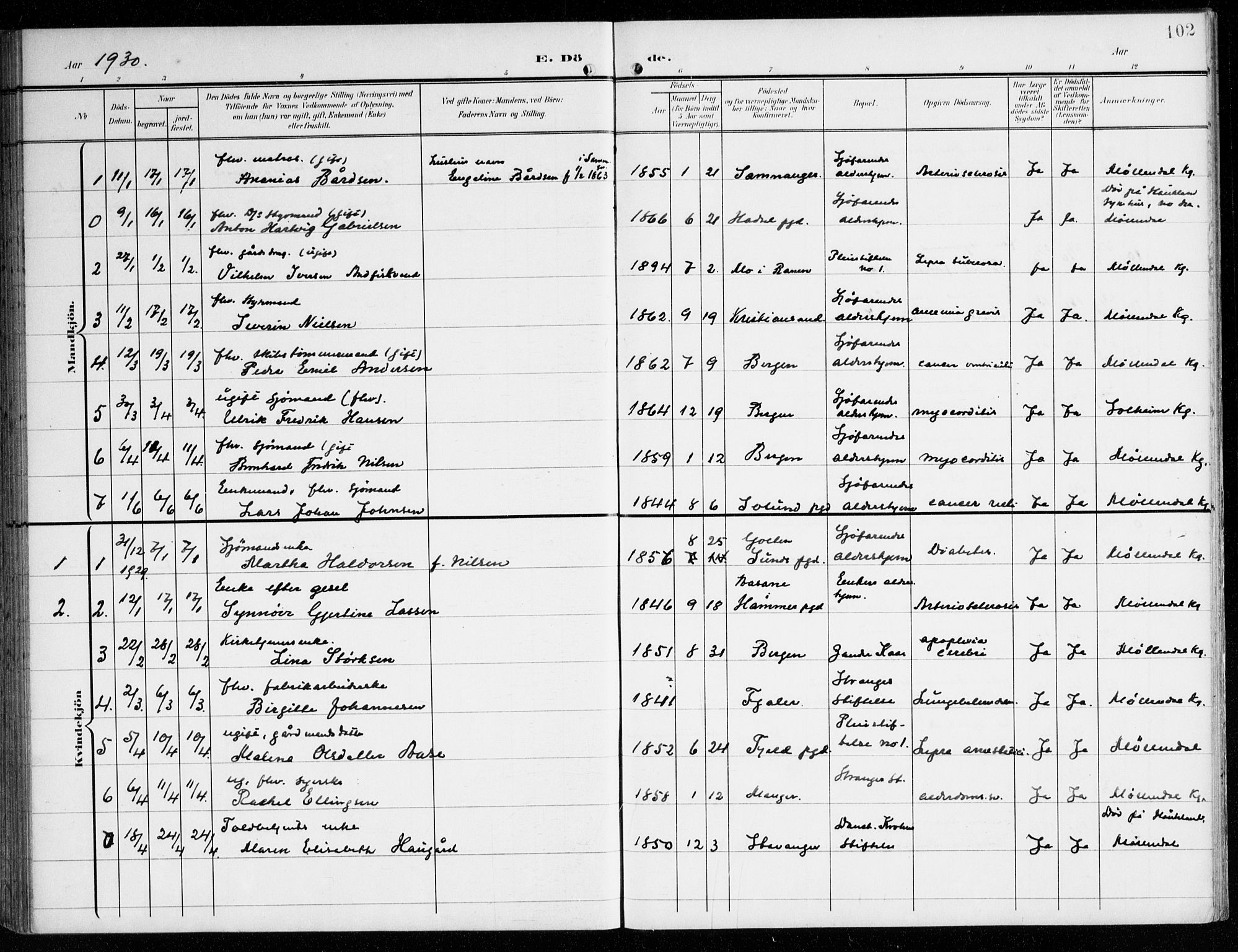 St. Jørgens hospital og Årstad sokneprestembete, AV/SAB-A-99934: Parish register (official) no. A 14, 1902-1935, p. 102