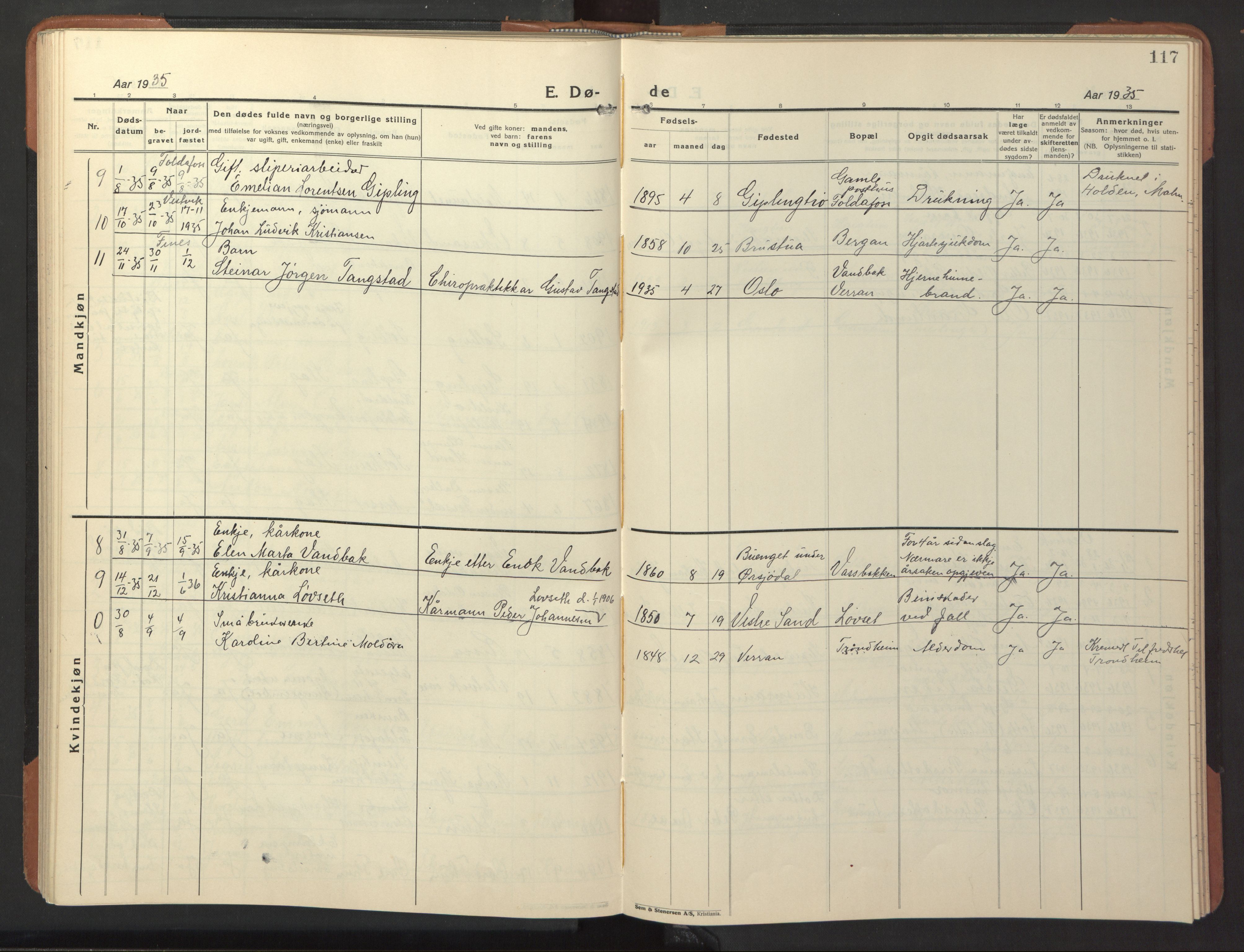Ministerialprotokoller, klokkerbøker og fødselsregistre - Nord-Trøndelag, SAT/A-1458/744/L0425: Parish register (copy) no. 744C04, 1924-1947, p. 117
