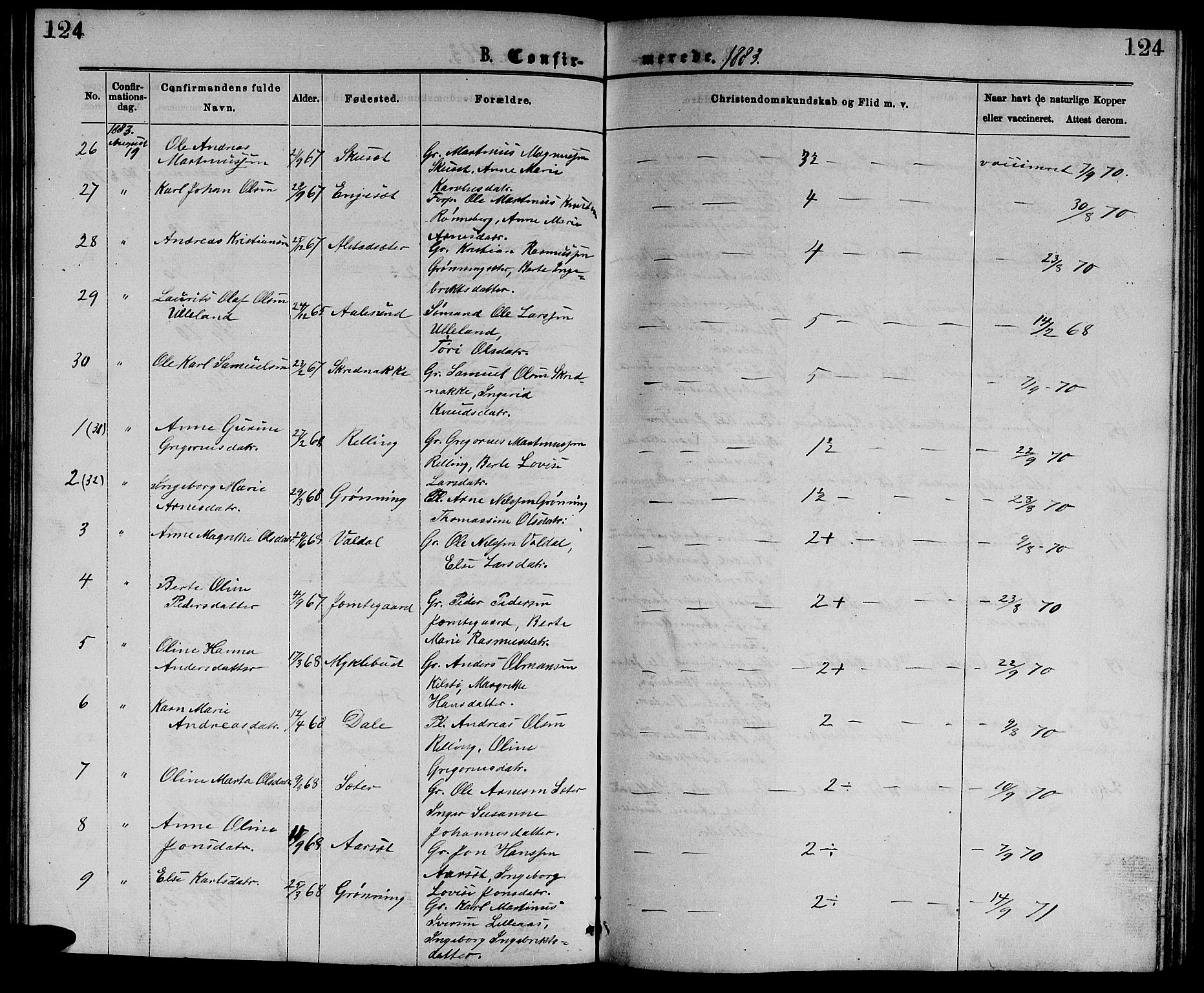 Ministerialprotokoller, klokkerbøker og fødselsregistre - Møre og Romsdal, AV/SAT-A-1454/519/L0262: Parish register (copy) no. 519C03, 1866-1884, p. 124