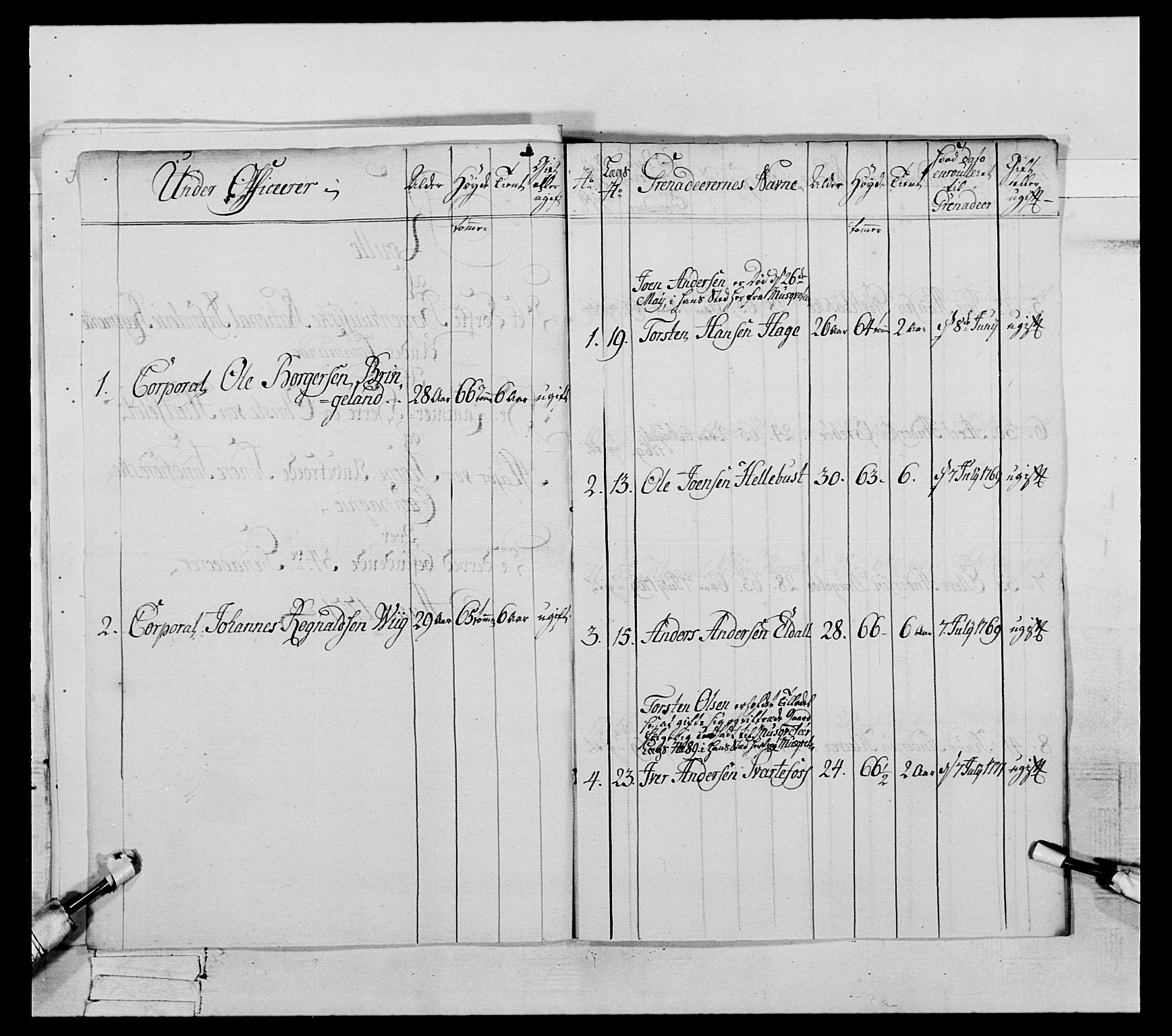 Generalitets- og kommissariatskollegiet, Det kongelige norske kommissariatskollegium, AV/RA-EA-5420/E/Eh/L0089: 1. Bergenhusiske nasjonale infanteriregiment, 1769-1773, p. 231