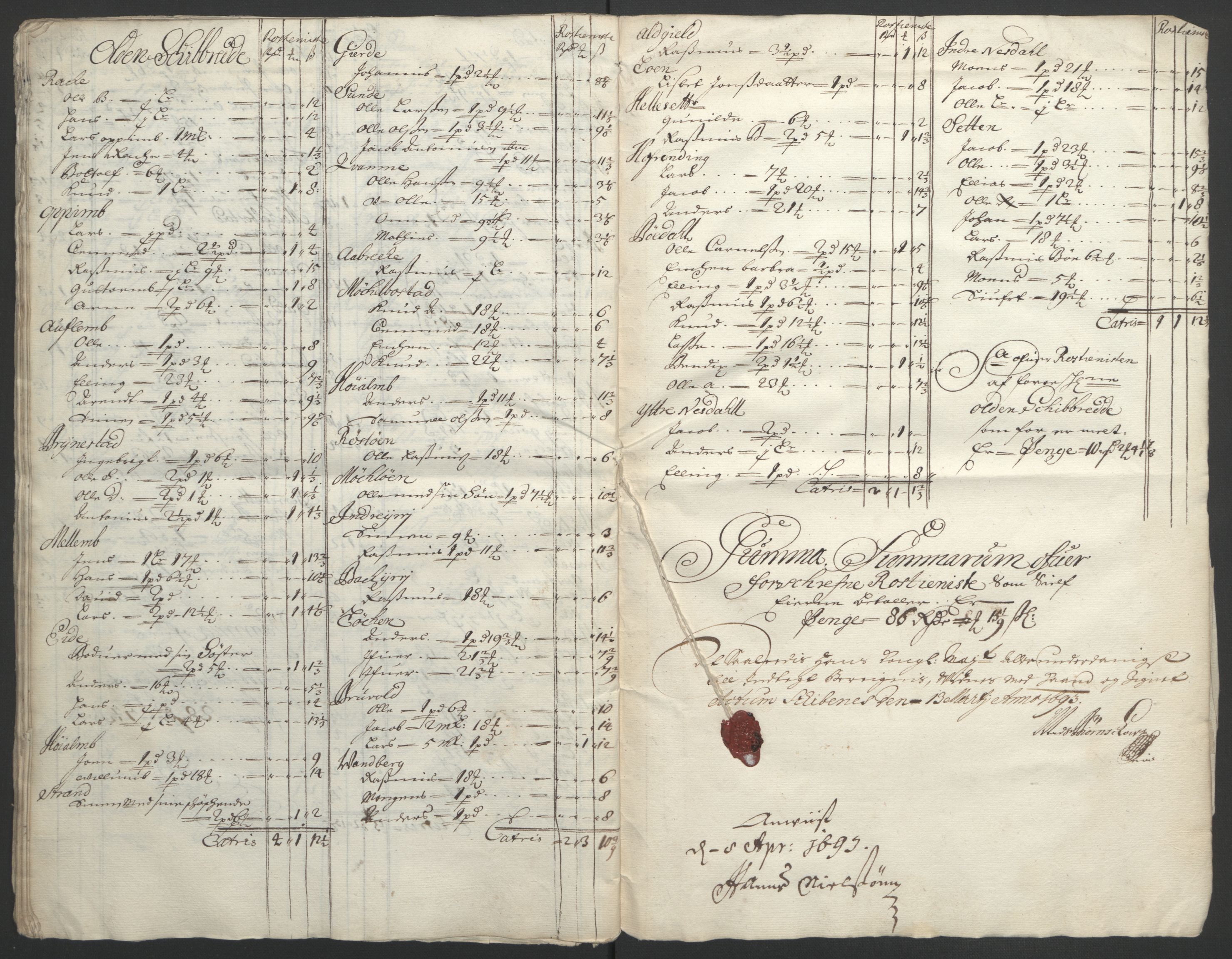 Rentekammeret inntil 1814, Reviderte regnskaper, Fogderegnskap, AV/RA-EA-4092/R53/L3420: Fogderegnskap Sunn- og Nordfjord, 1691-1692, p. 363