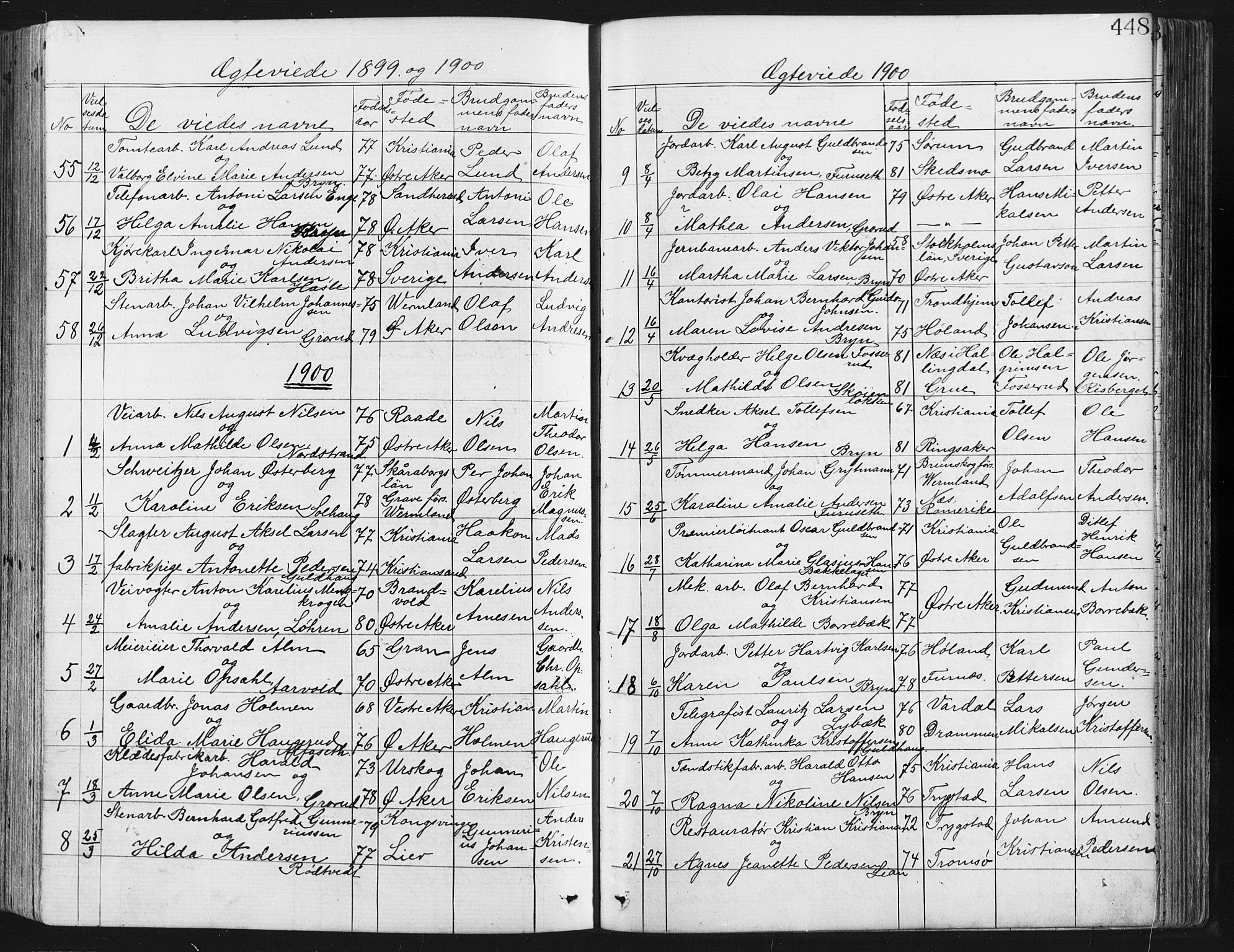 Østre Aker prestekontor Kirkebøker, SAO/A-10840/G/Ga/L0003: Parish register (copy) no. I 3, 1868-1913, p. 448