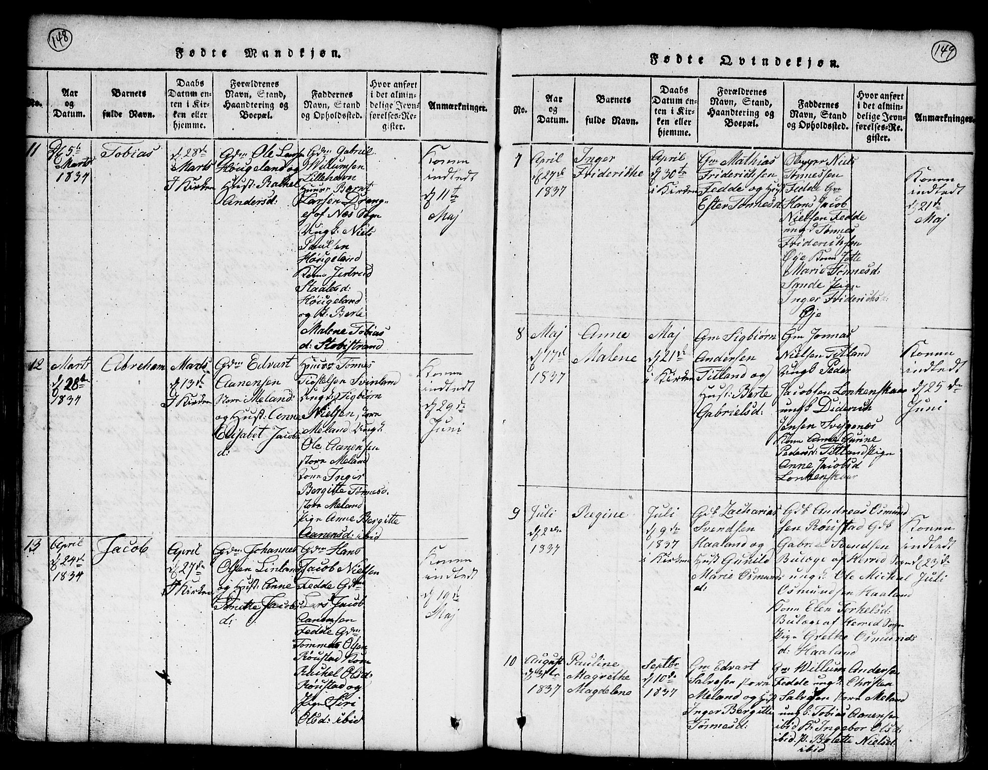 Kvinesdal sokneprestkontor, SAK/1111-0026/F/Fb/Fba/L0001: Parish register (copy) no. B 1, 1815-1839, p. 148-149
