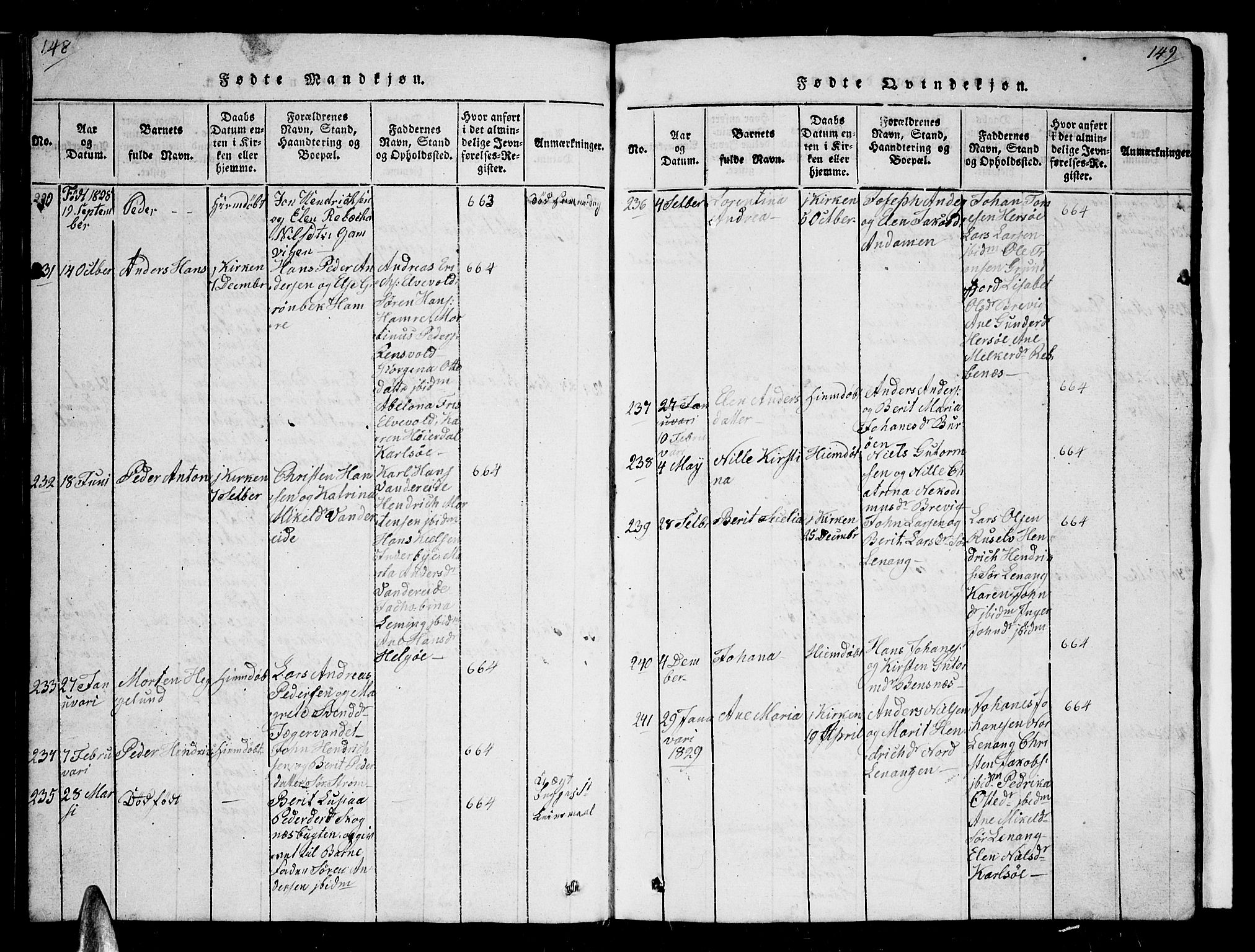 Karlsøy sokneprestembete, AV/SATØ-S-1299/H/Ha/Hab/L0001klokker: Parish register (copy) no. 1, 1821-1840, p. 148-149