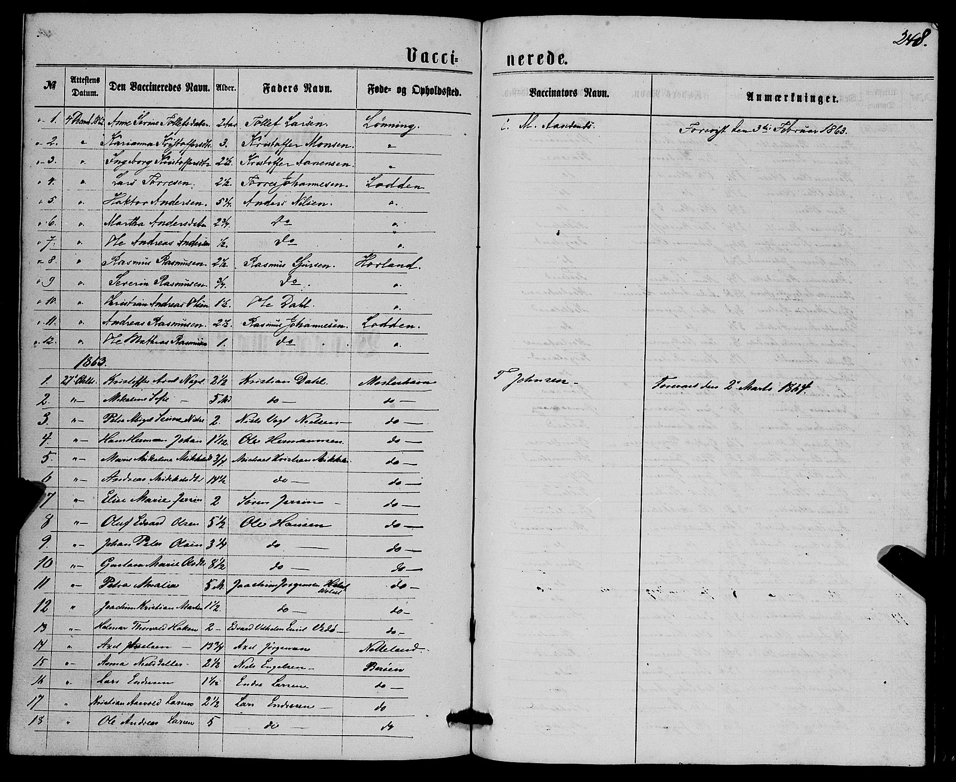 Finnås sokneprestembete, AV/SAB-A-99925/H/Ha/Haa/Haaa/L0008: Parish register (official) no. A 8, 1863-1872, p. 248