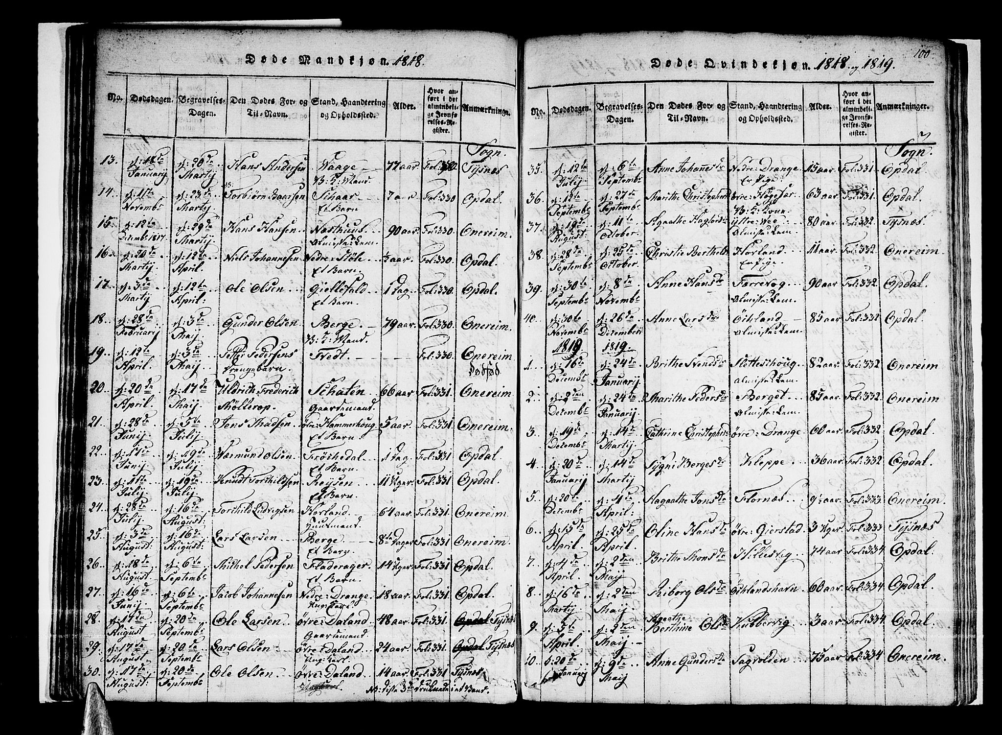 Tysnes sokneprestembete, SAB/A-78601/H/Haa: Parish register (official) no. A 7, 1816-1826, p. 100