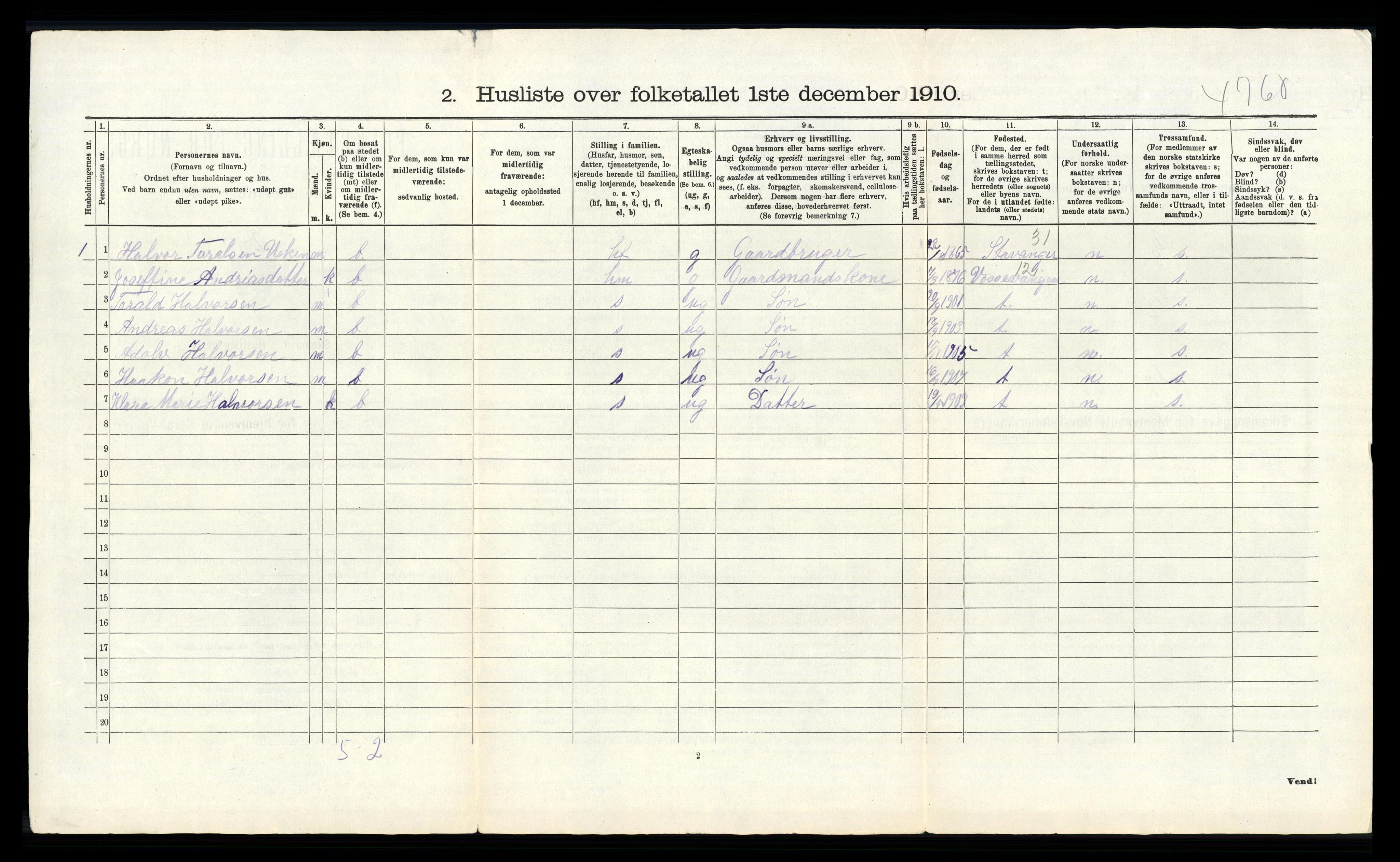 RA, 1910 census for Hetland, 1910, p. 62