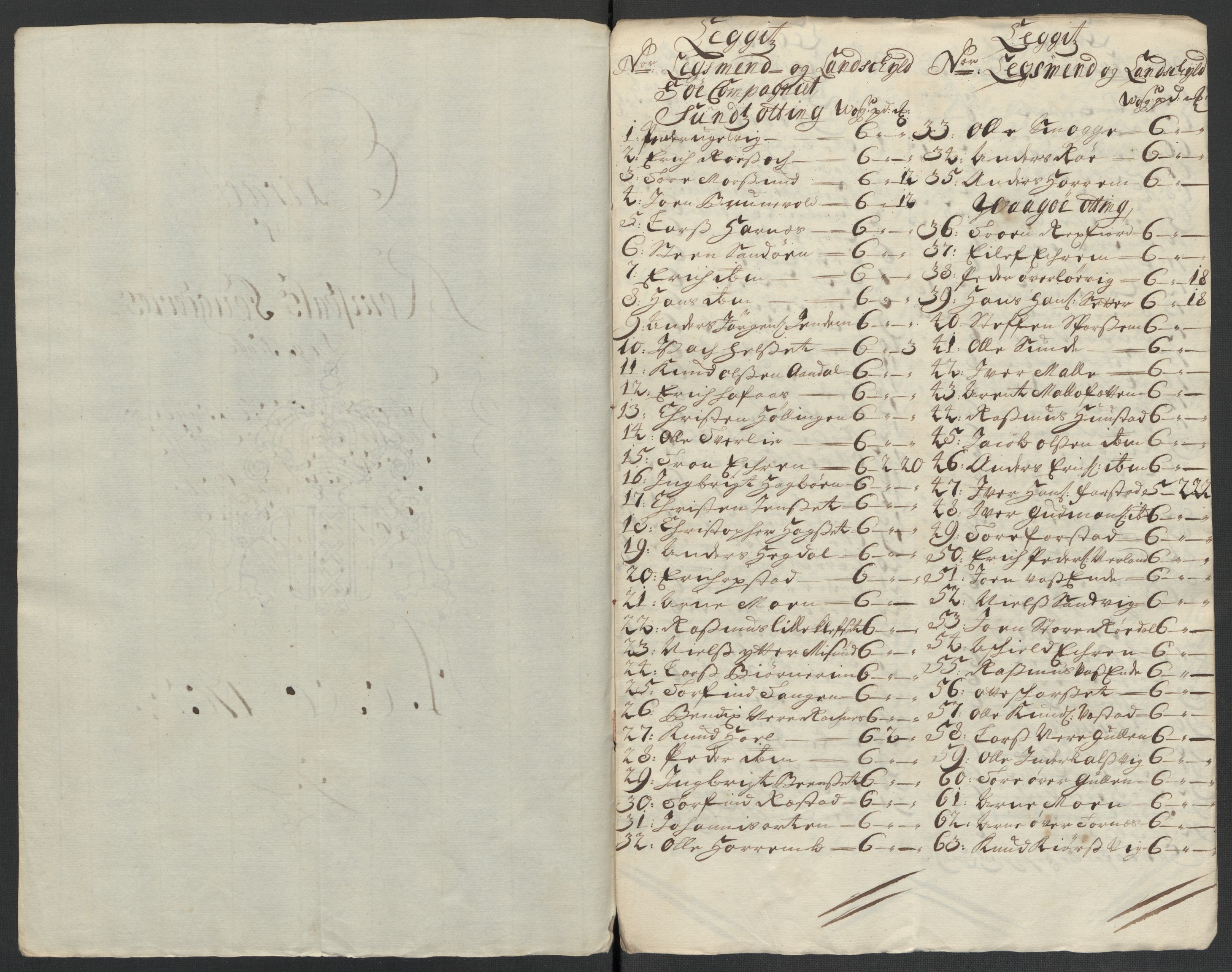 Rentekammeret inntil 1814, Reviderte regnskaper, Fogderegnskap, RA/EA-4092/R55/L3656: Fogderegnskap Romsdal, 1703-1705, p. 436