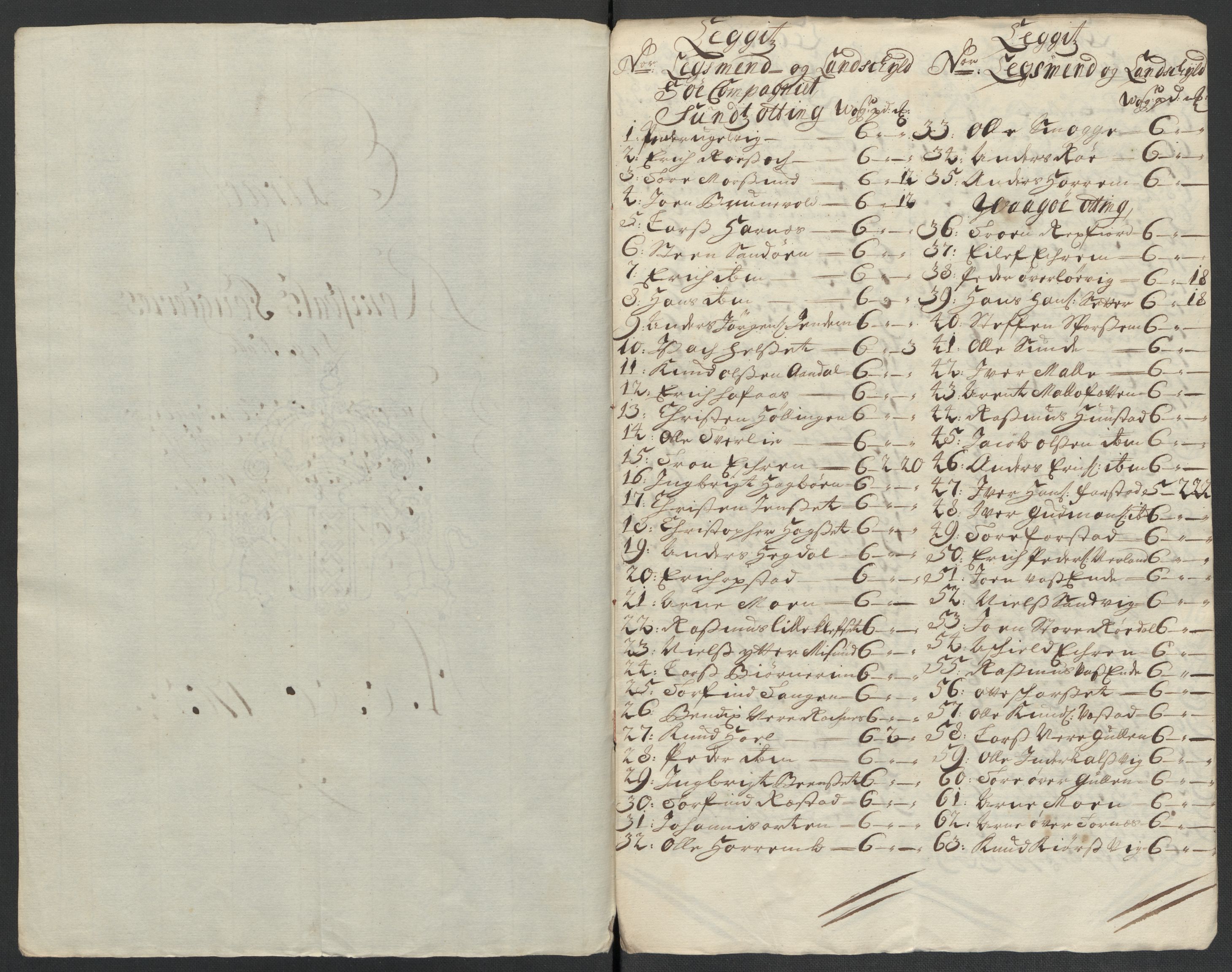 Rentekammeret inntil 1814, Reviderte regnskaper, Fogderegnskap, AV/RA-EA-4092/R55/L3656: Fogderegnskap Romsdal, 1703-1705, p. 436