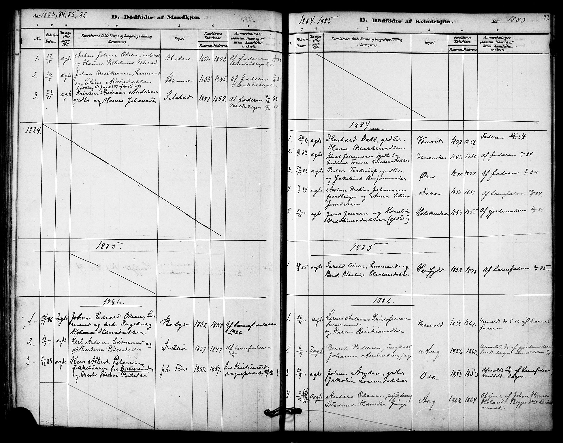 Ministerialprotokoller, klokkerbøker og fødselsregistre - Nordland, SAT/A-1459/843/L0626: Parish register (official) no. 843A01, 1878-1907, p. 99