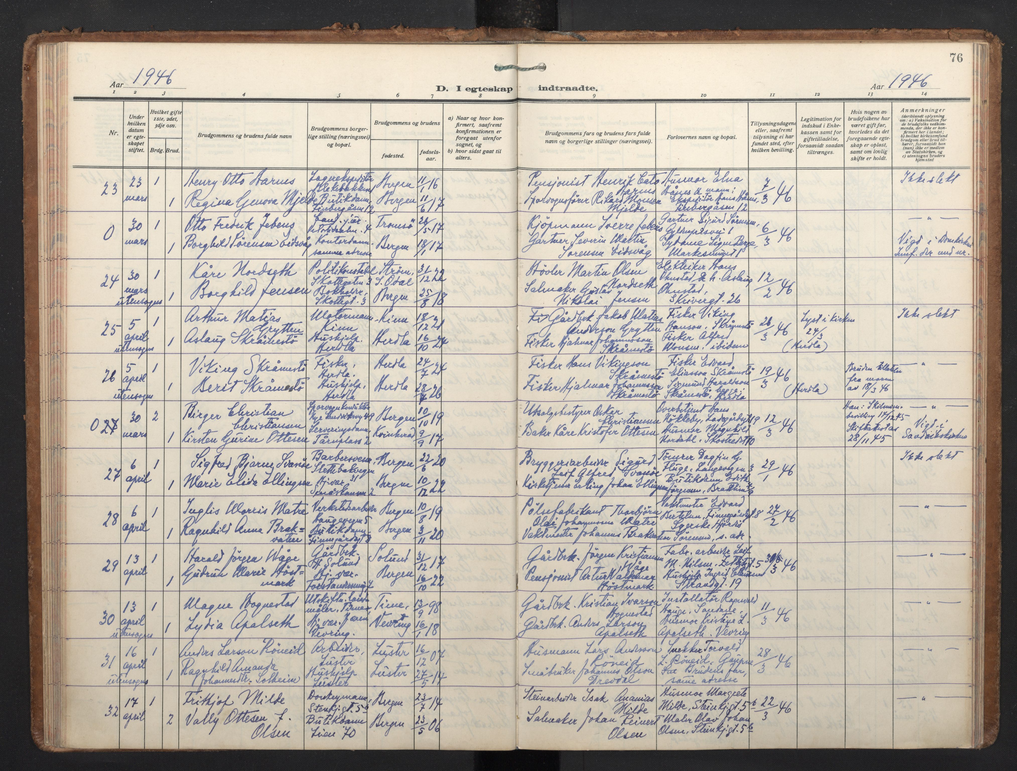 Korskirken sokneprestembete, AV/SAB-A-76101/H/Haa/L0040: Parish register (official) no. D 7, 1938-1952, p. 75b-76a