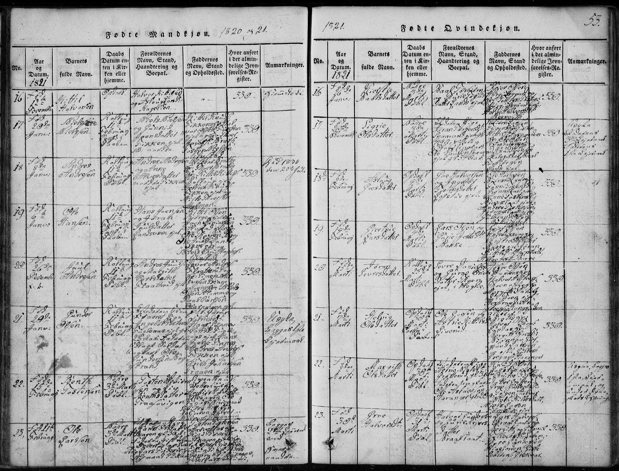 Rollag kirkebøker, SAKO/A-240/G/Ga/L0001: Parish register (copy) no. I 1, 1814-1831, p. 53