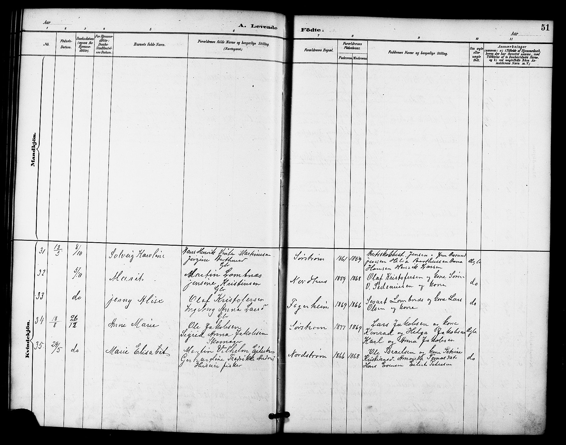Tranøy sokneprestkontor, SATØ/S-1313/I/Ia/Iab/L0022klokker: Parish register (copy) no. 22, 1887-1912, p. 51
