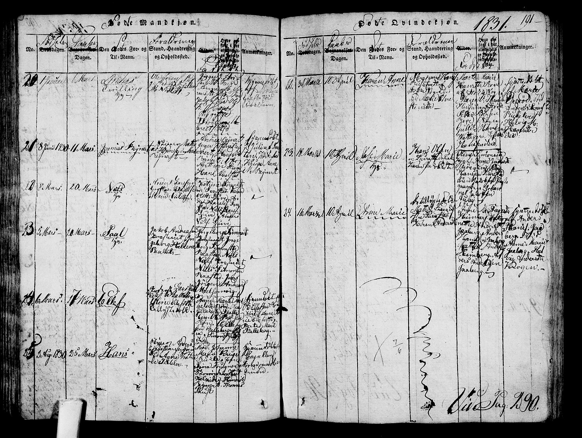 Sandar kirkebøker, SAKO/A-243/F/Fa/L0004: Parish register (official) no. 4, 1814-1832, p. 191