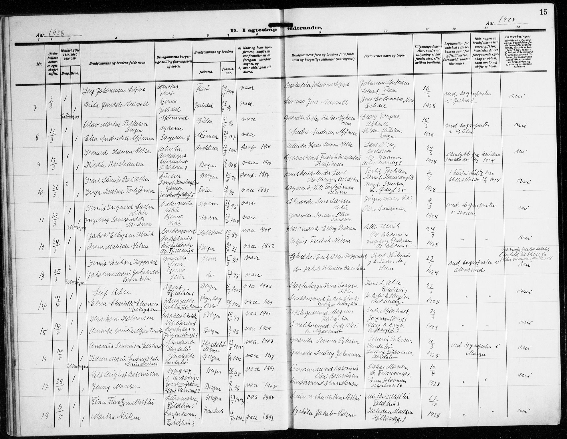 Korskirken sokneprestembete, AV/SAB-A-76101/H/Hab: Parish register (copy) no. D 5, 1926-1944, p. 15