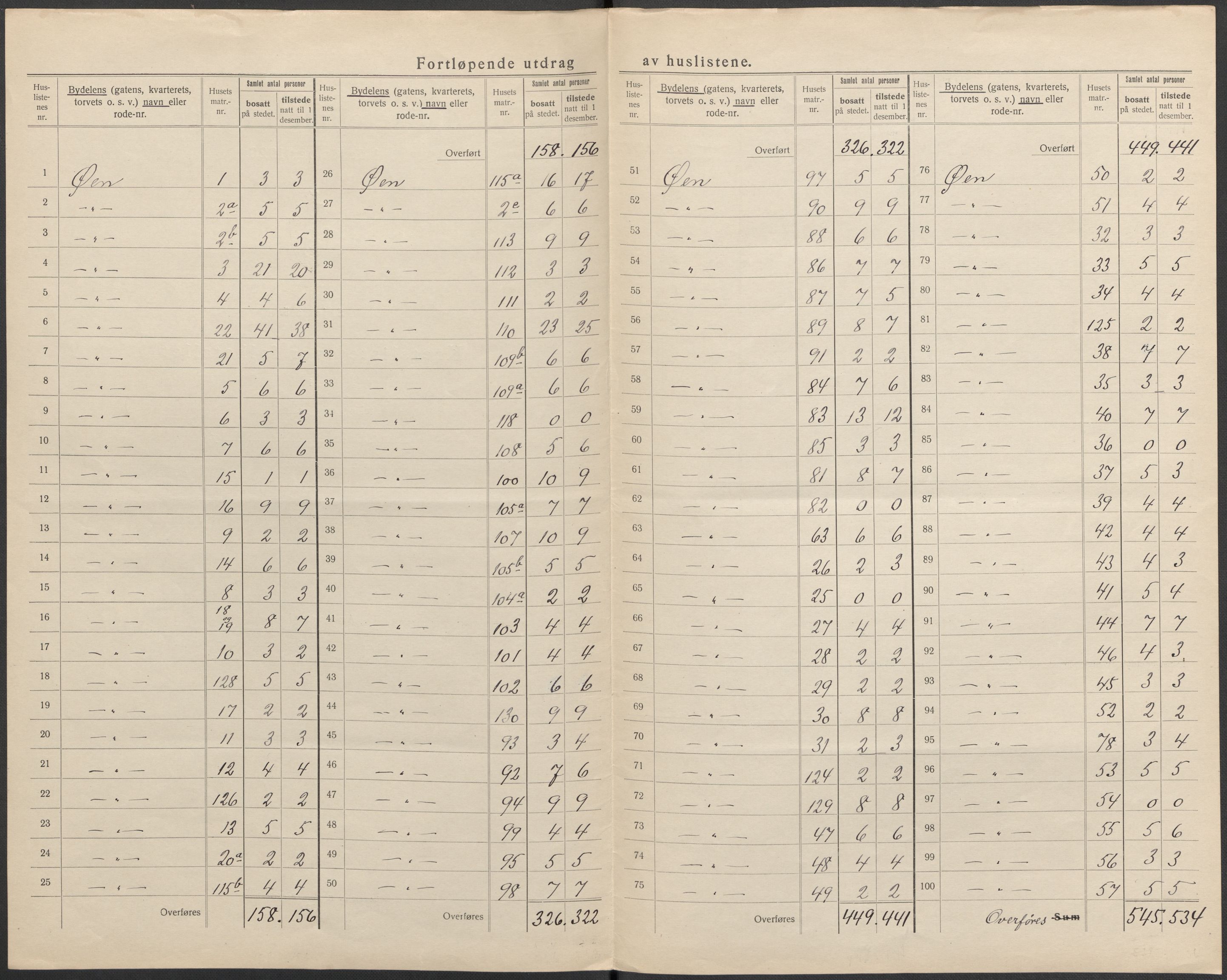 SAKO, 1920 census for Brevik, 1920, p. 13