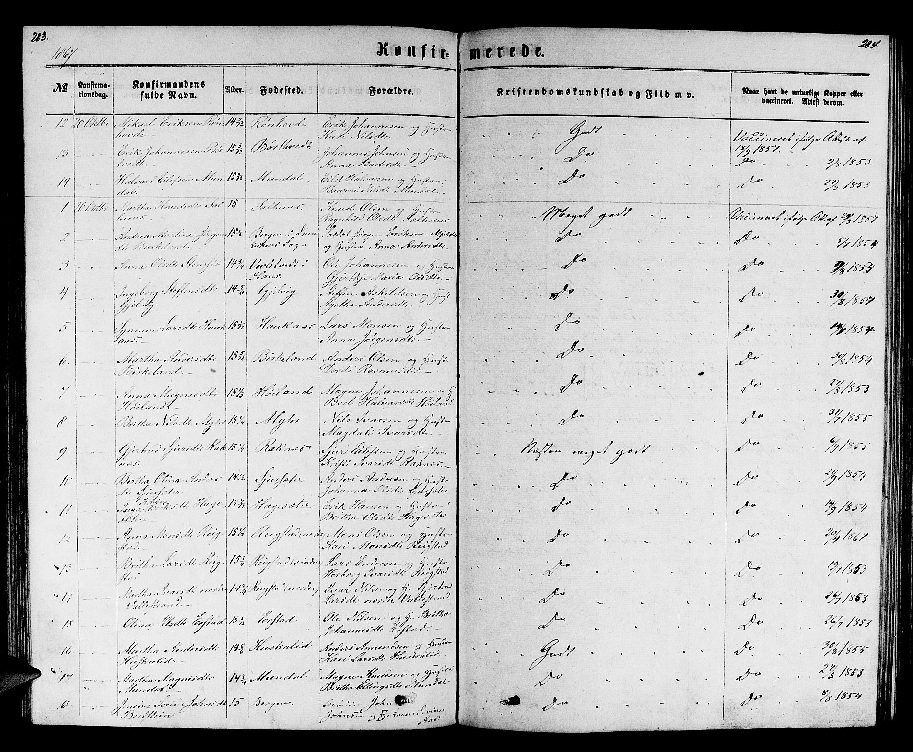 Hamre sokneprestembete, SAB/A-75501/H/Ha/Hab: Parish register (copy) no. B 2, 1863-1880, p. 283-284