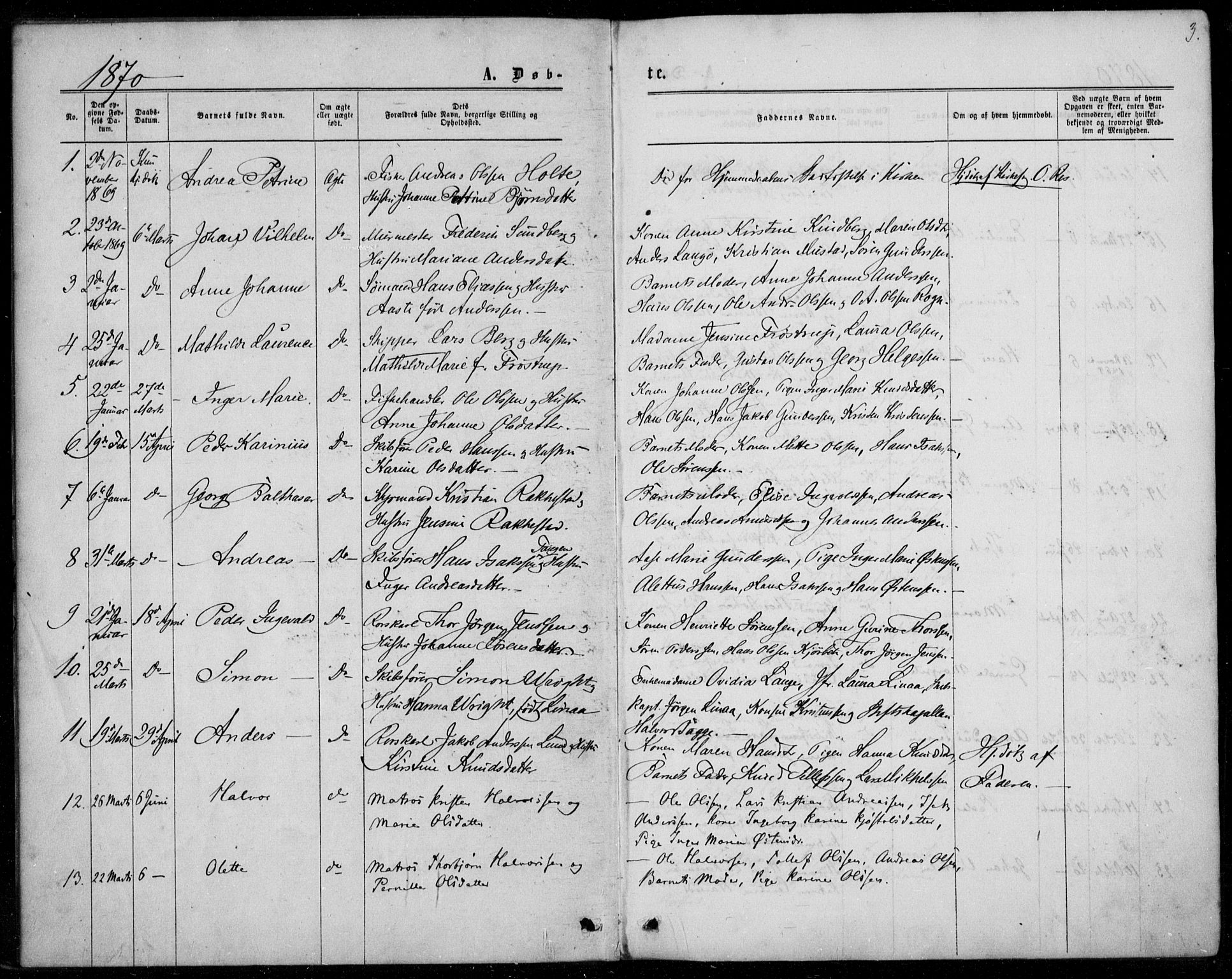 Langesund kirkebøker, SAKO/A-280/F/Fa/L0001: Parish register (official) no. 1, 1870-1877, p. 3