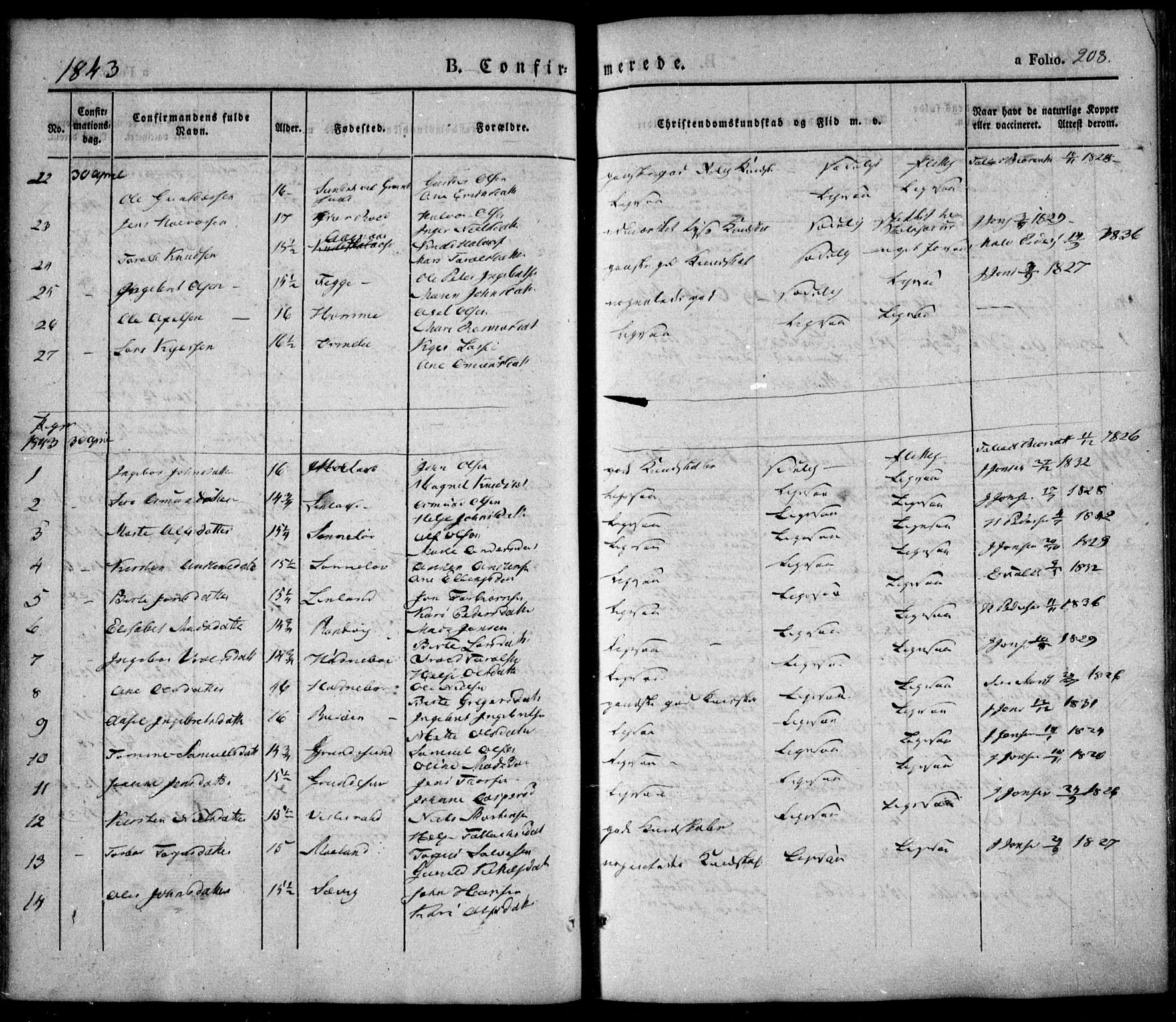 Søndeled sokneprestkontor, SAK/1111-0038/F/Fa/L0002: Parish register (official) no. A 2, 1839-1860, p. 208