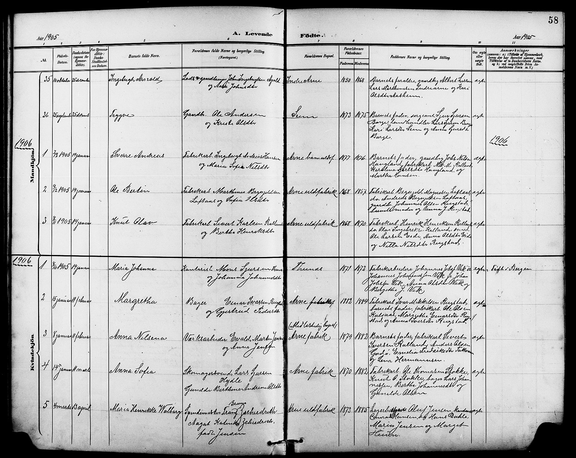 Arna Sokneprestembete, SAB/A-74001/H/Ha/Hab: Parish register (copy) no. A 4, 1898-1910, p. 58