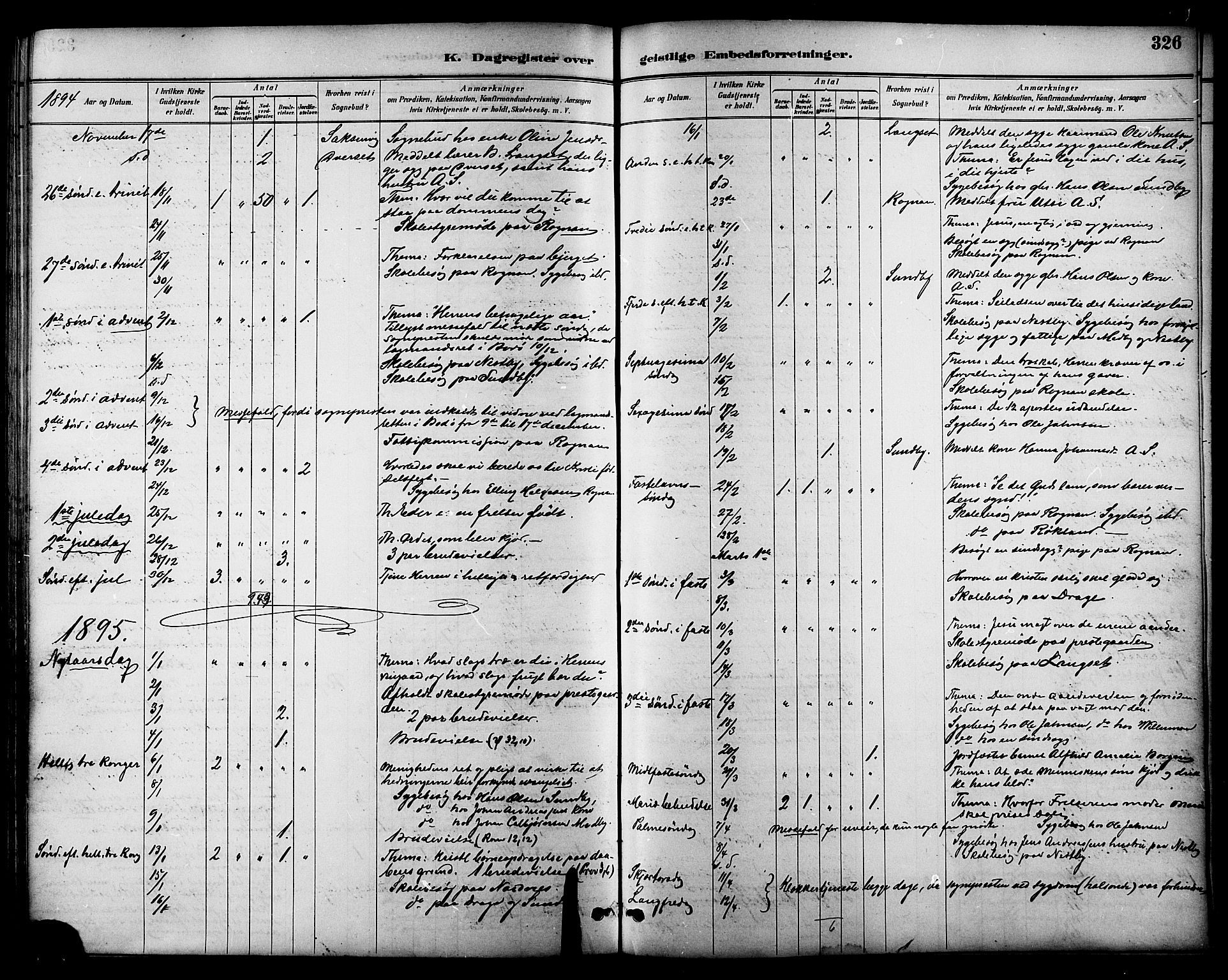 Ministerialprotokoller, klokkerbøker og fødselsregistre - Nordland, SAT/A-1459/847/L0669: Parish register (official) no. 847A09, 1887-1901, p. 326