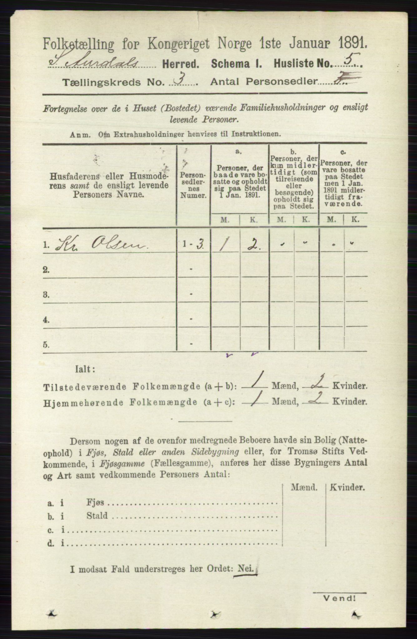 RA, 1891 census for 0540 Sør-Aurdal, 1891, p. 1571