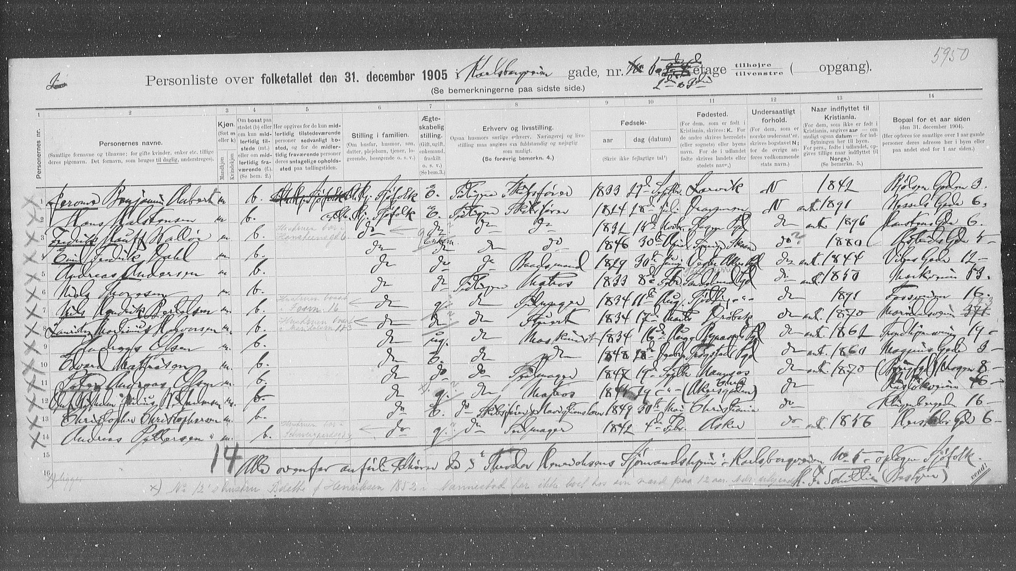 OBA, Municipal Census 1905 for Kristiania, 1905, p. 25503