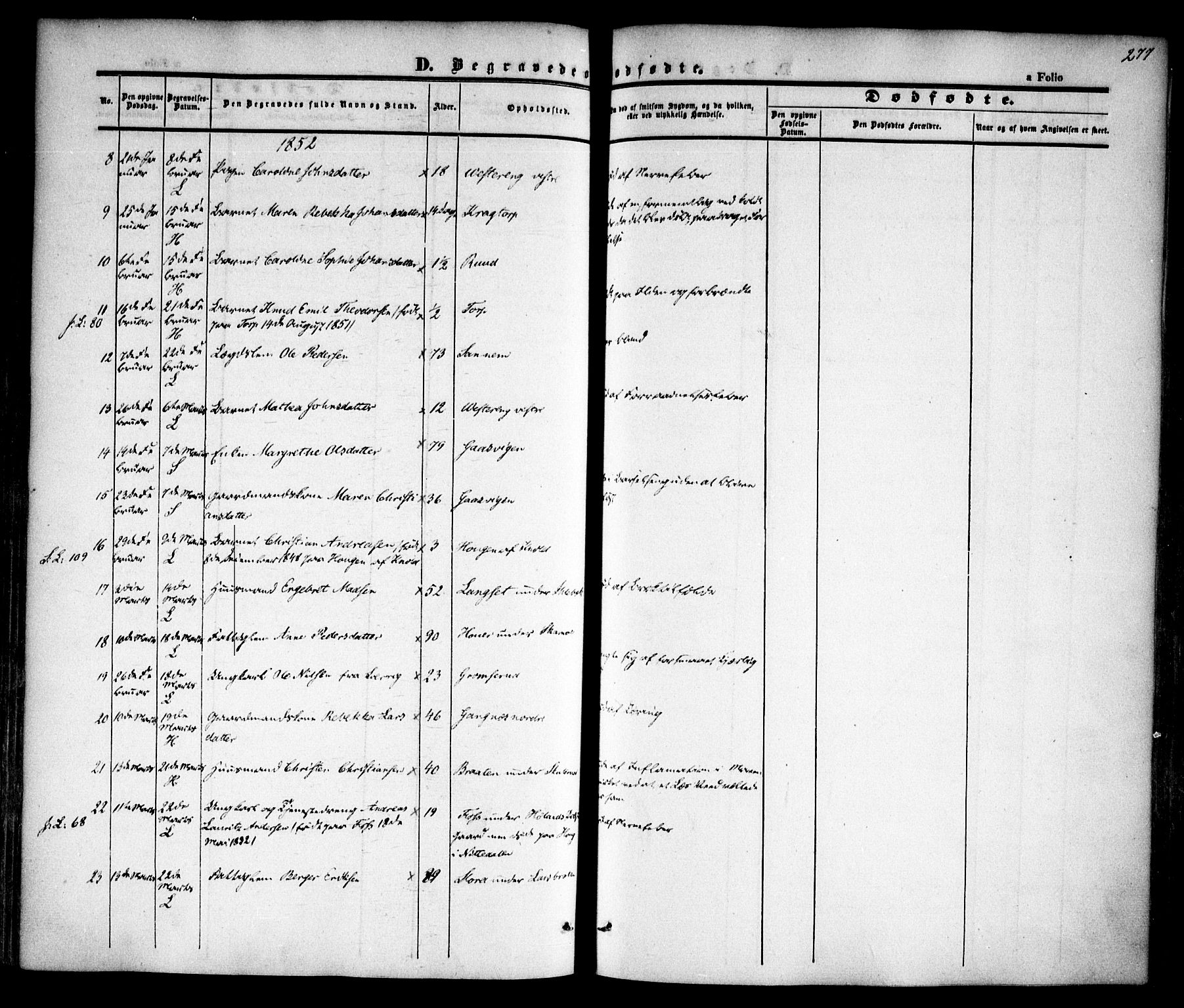 Høland prestekontor Kirkebøker, SAO/A-10346a/F/Fa/L0009: Parish register (official) no. I 9, 1846-1853, p. 277