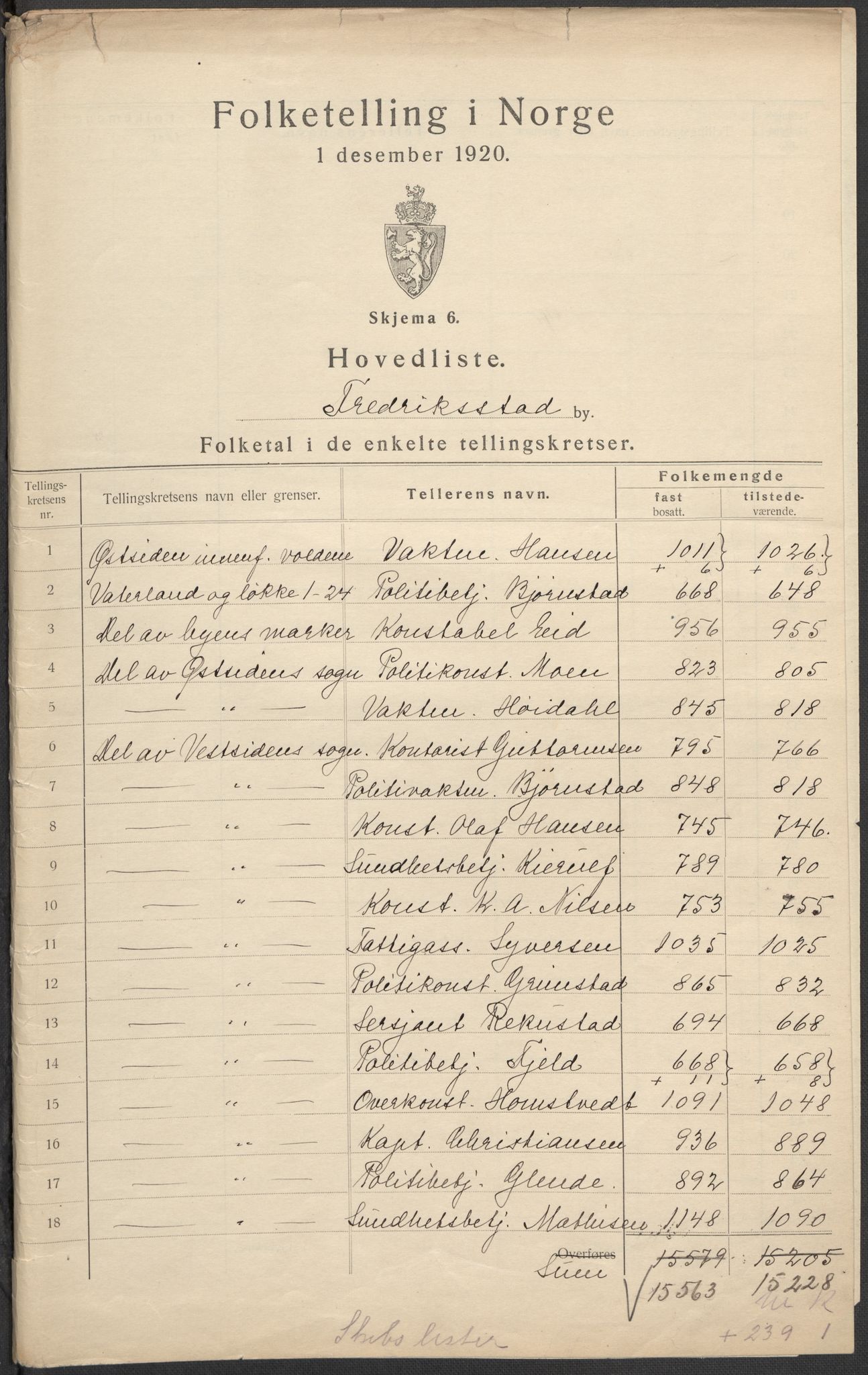 SAO, 1920 census for Fredrikstad, 1920, p. 2